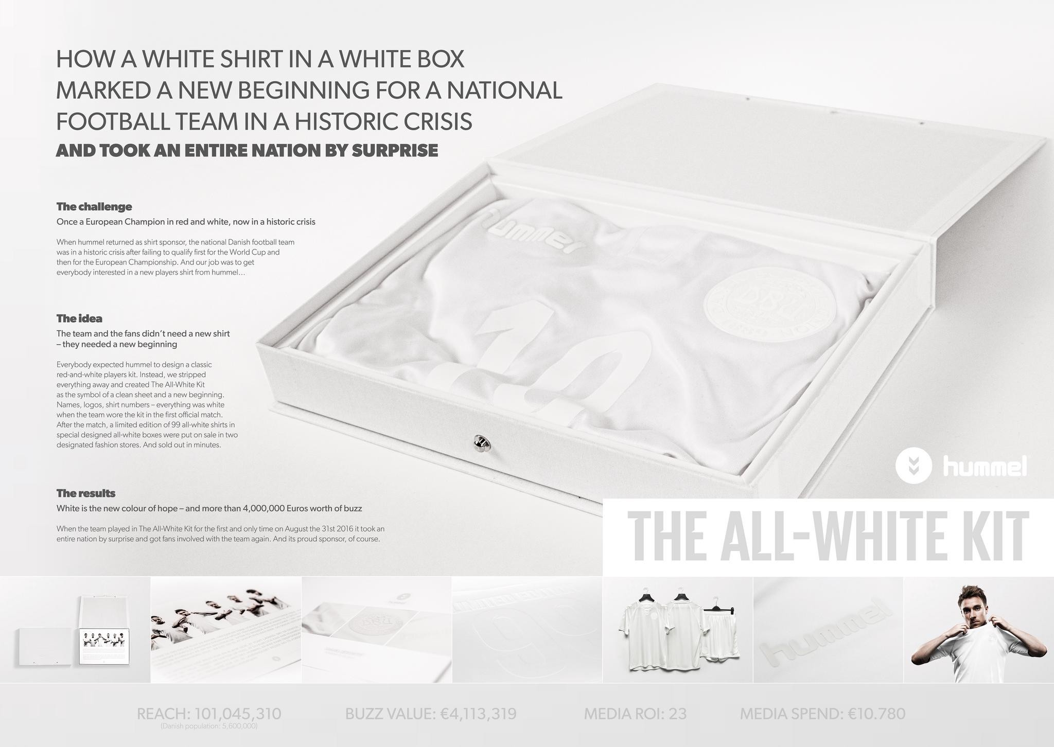 The All White Kit