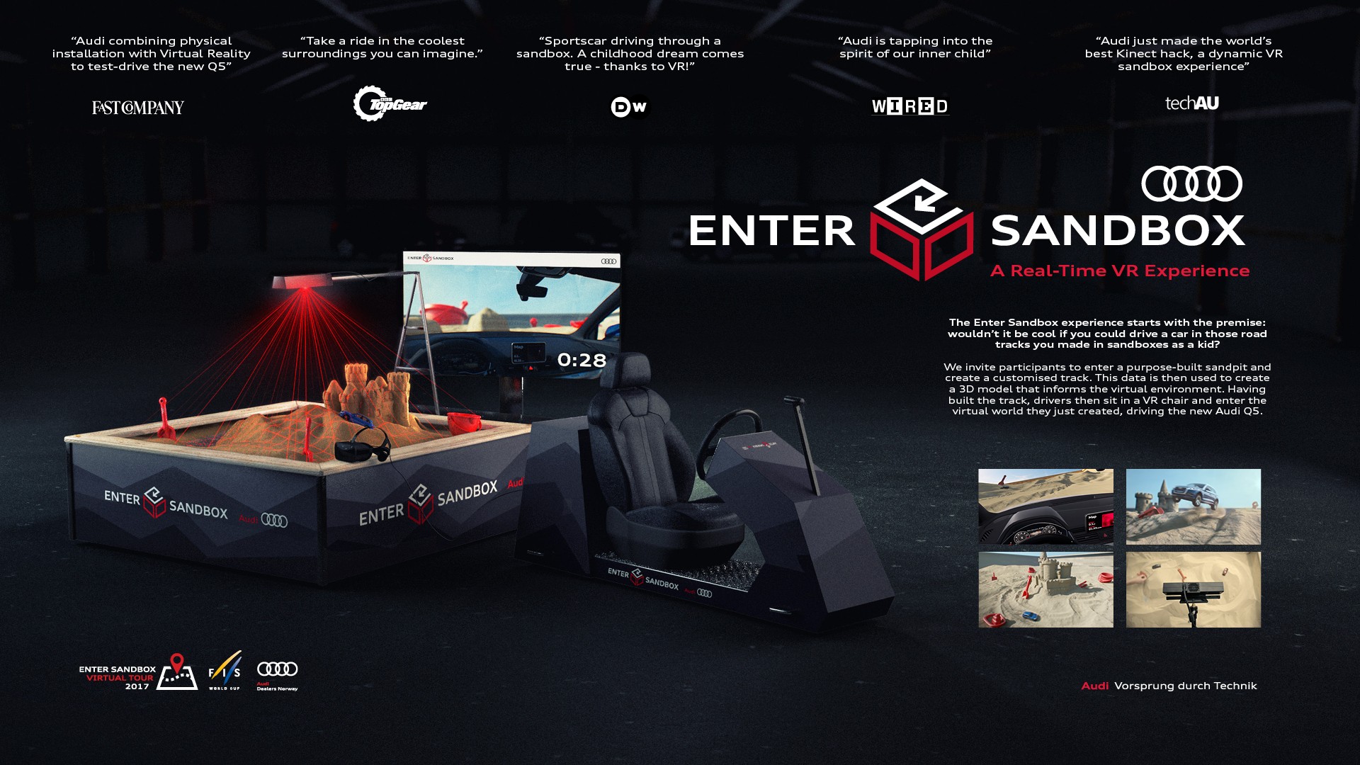 The Audi Sandbox VR Experience