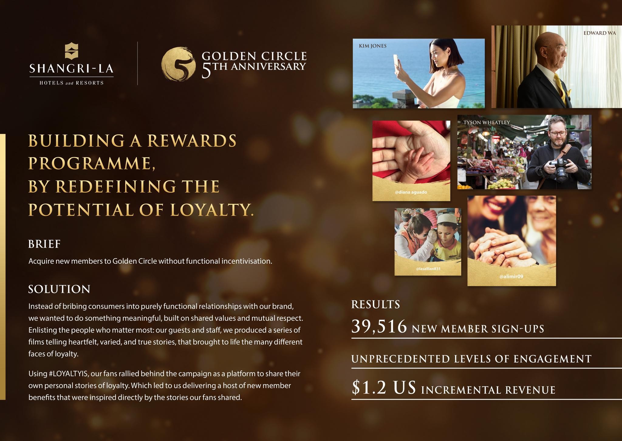 #LoyaltyIs - Golden Circle 5th Anniversary Campaign