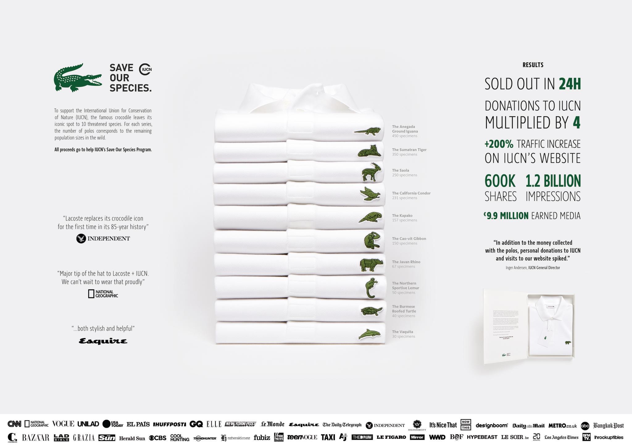 Lacoste species discount