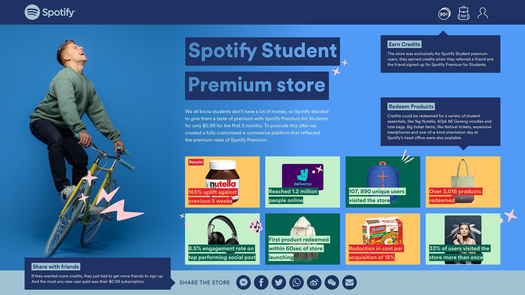 Spotify Student Premium Store