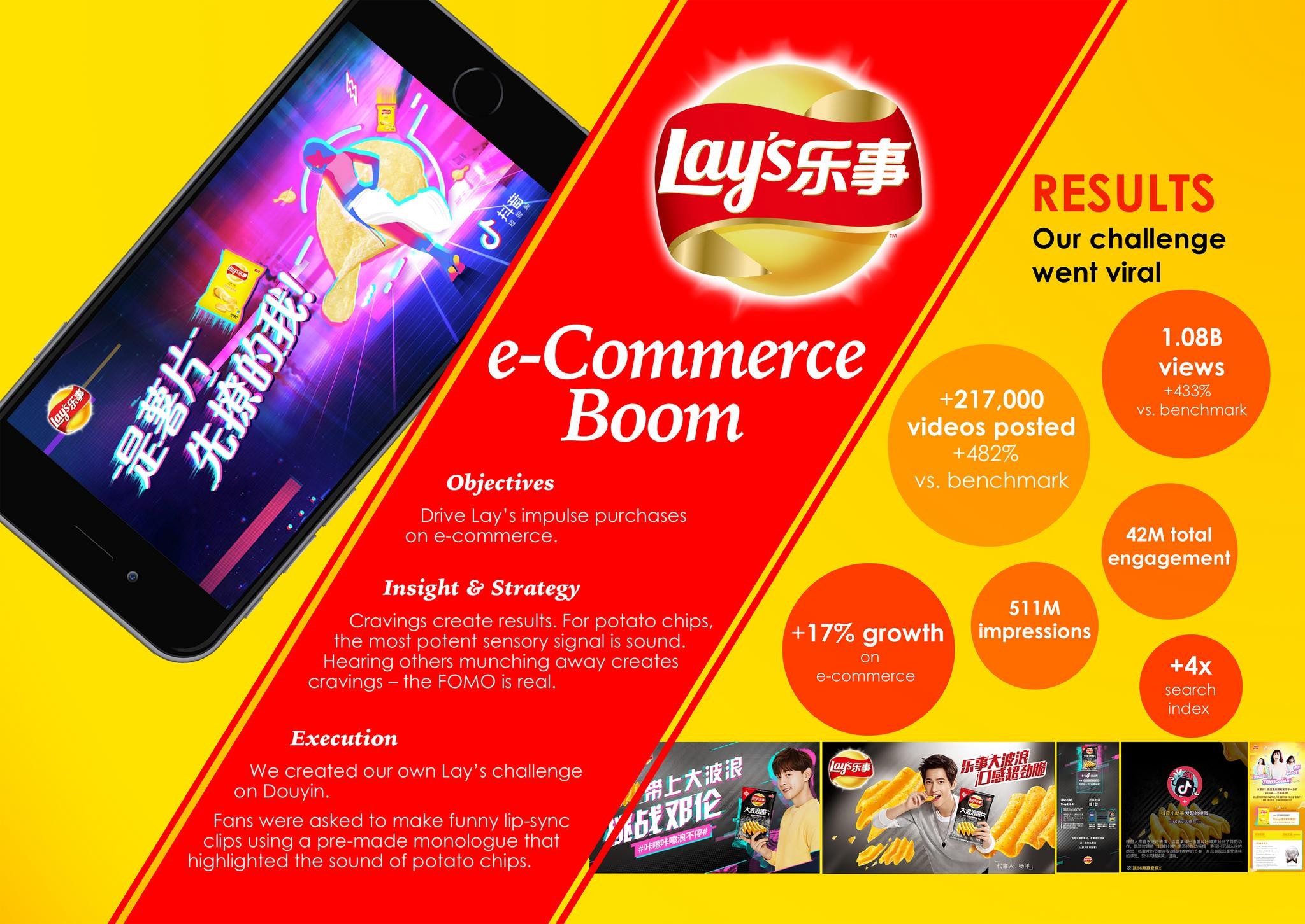Lay's Crunchy Sounds Drive e-Commerce Boom