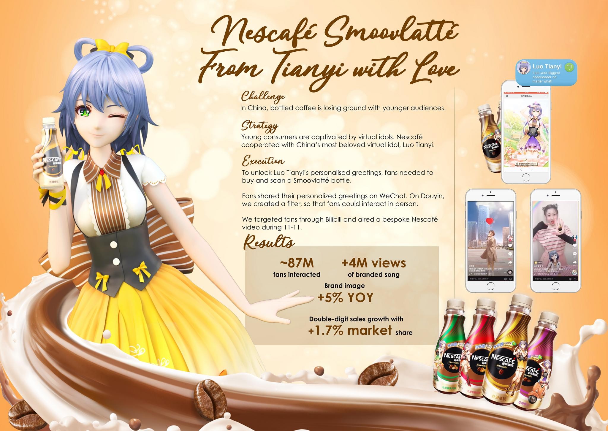 Nescafé – From Tianyi with Love
