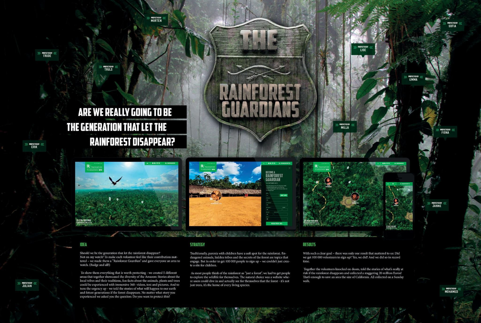 Rainforest Guardians | Campaign | THE WORK