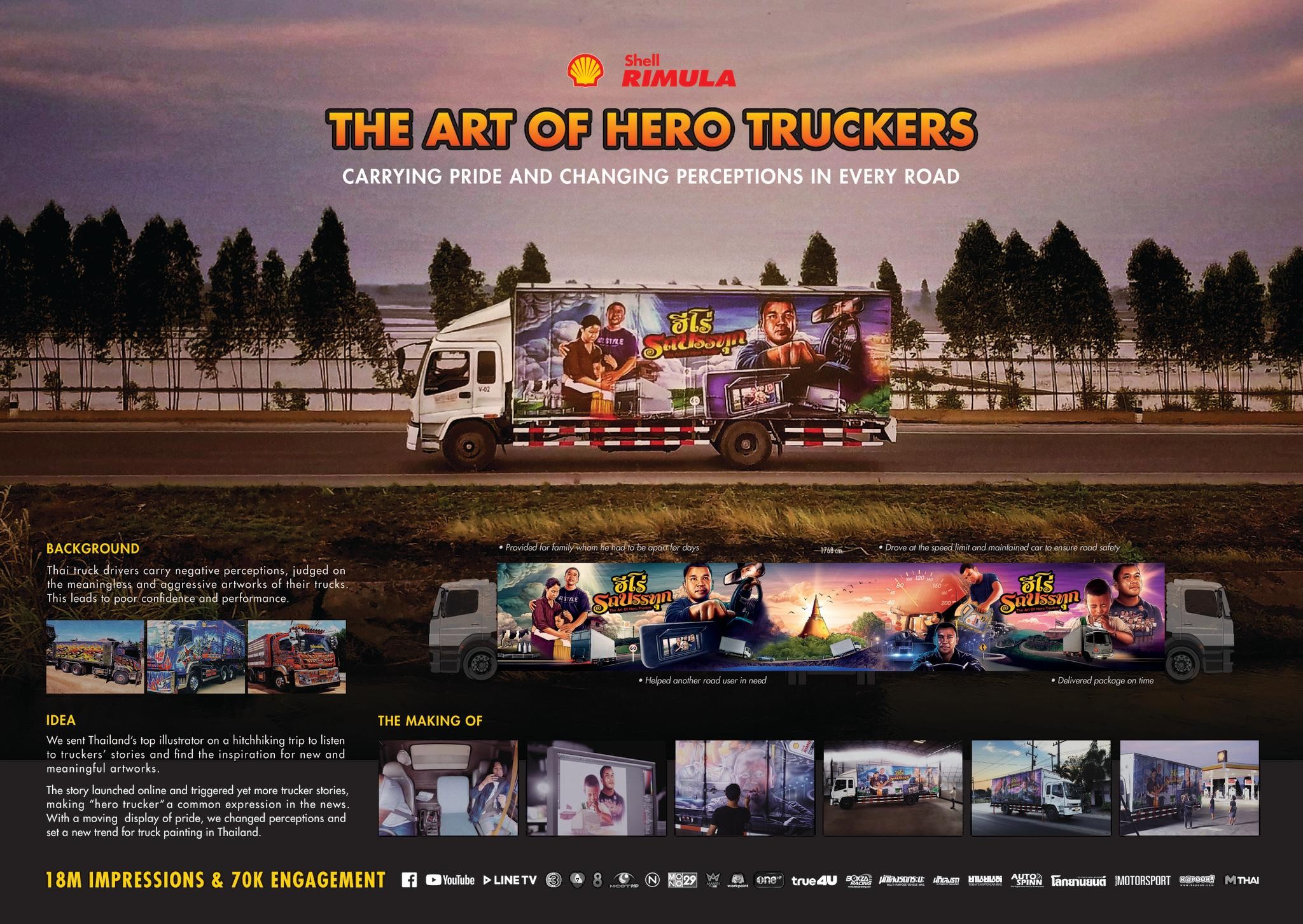 The Art of Hero Truckers