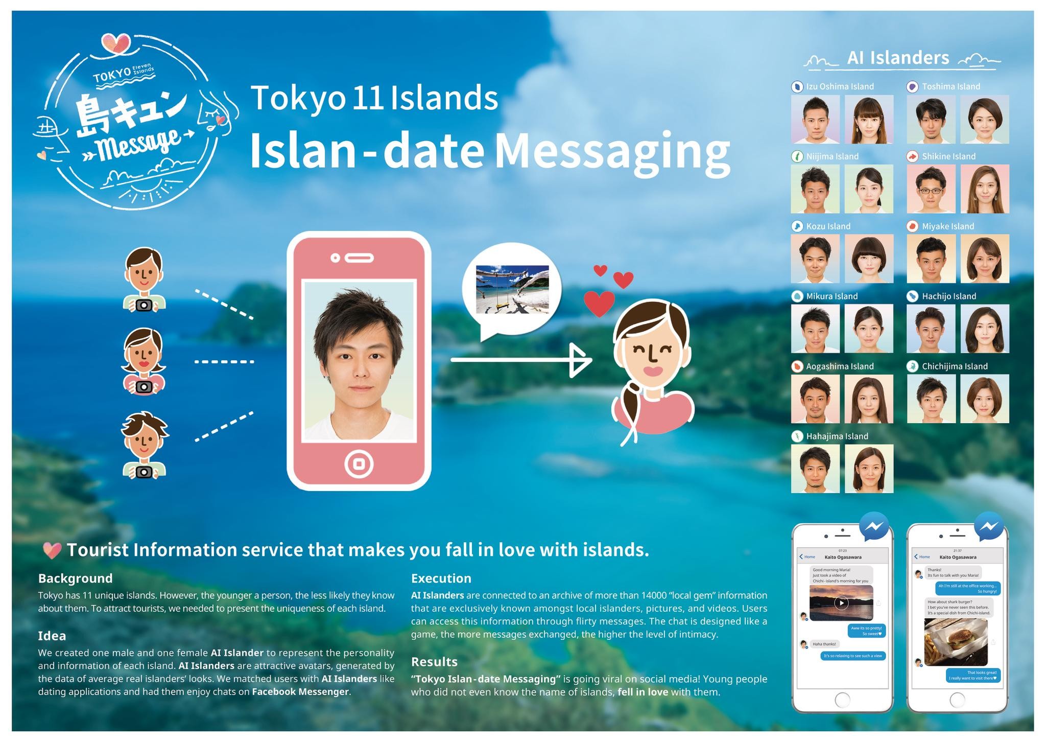 Tokyo Islan-date Messaging