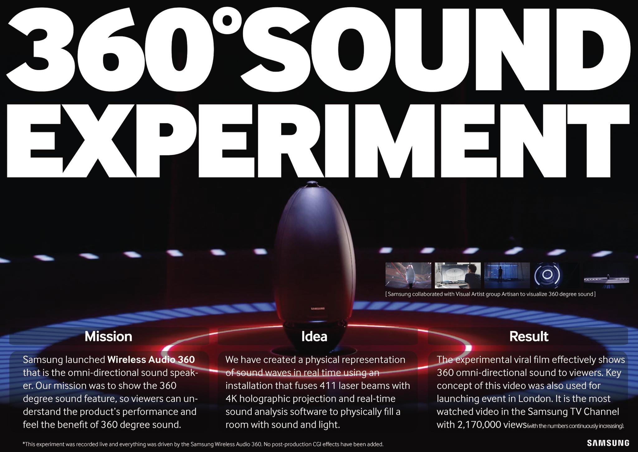 The 360 Sound Experiment