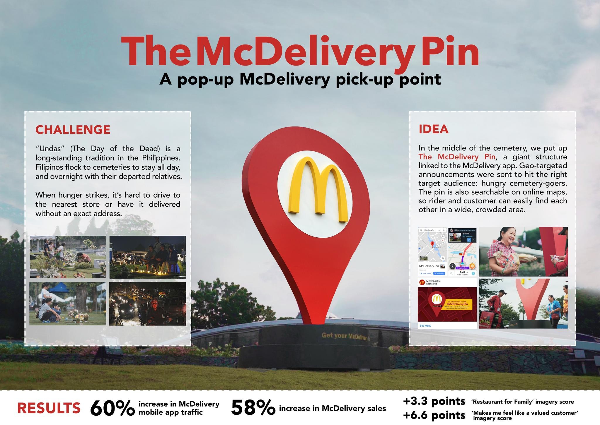McDelivery Pin