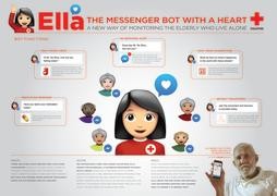 Ella, The Messenger Bot with a Heart