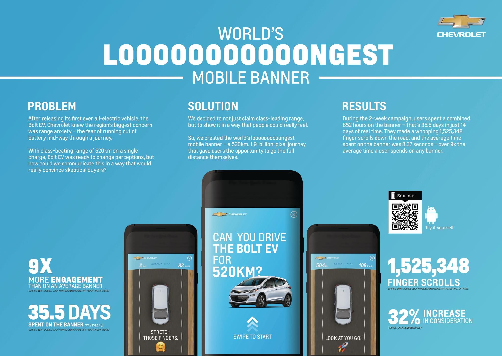 Worlds Longest Mobile Banner
