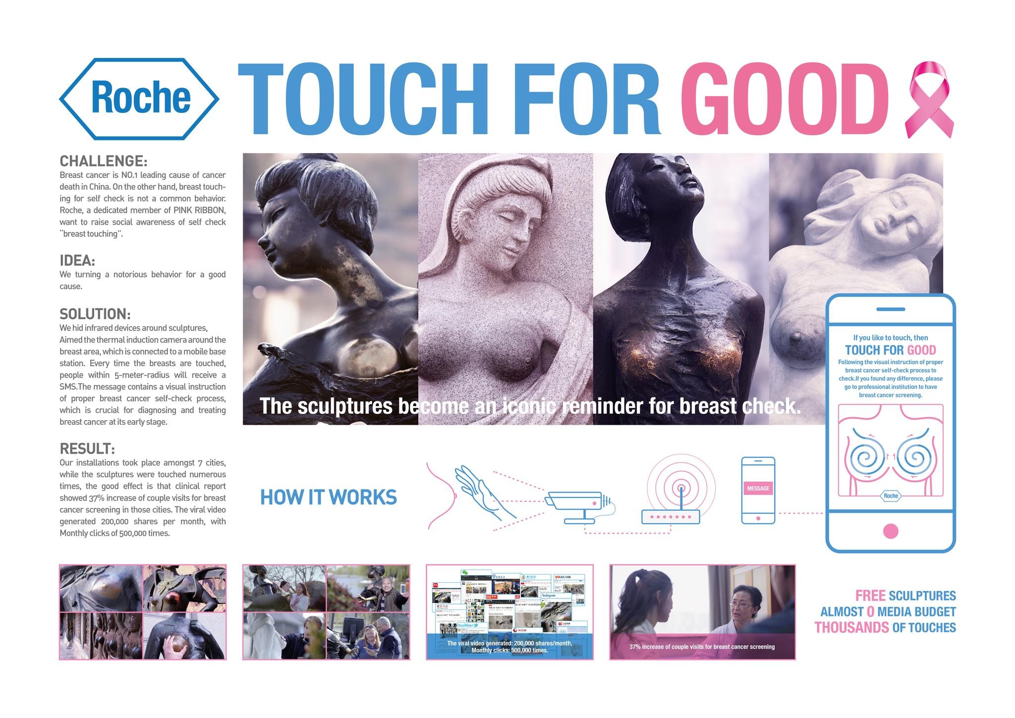 Touch For Good