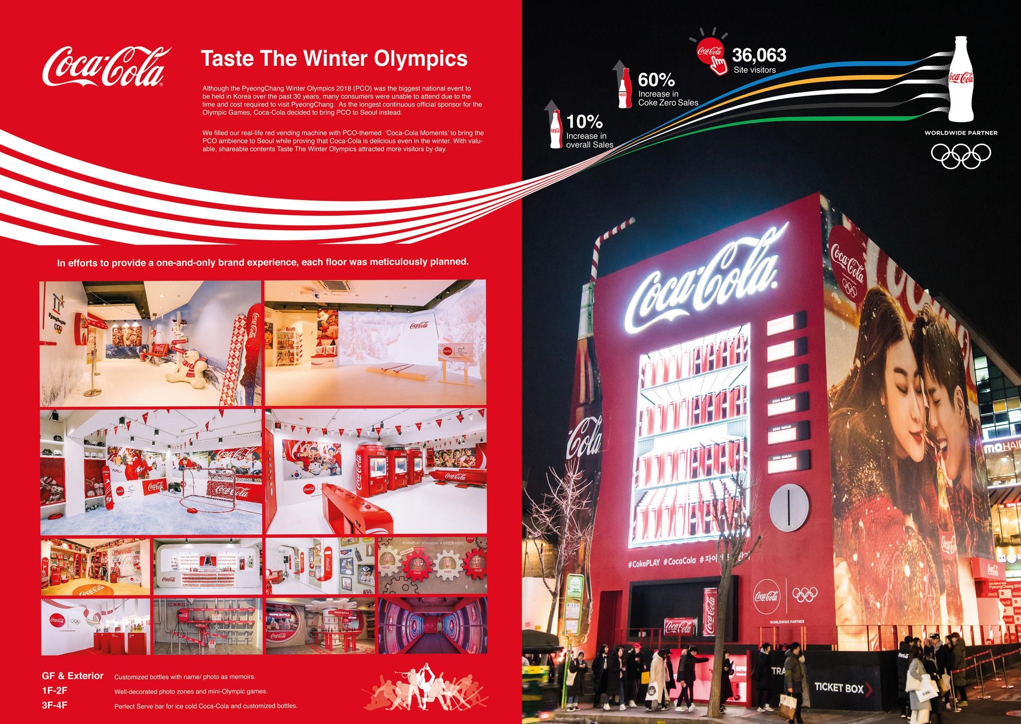 Taste the Winter Olympics