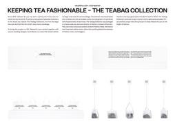 THE TEABAG COLLECTION