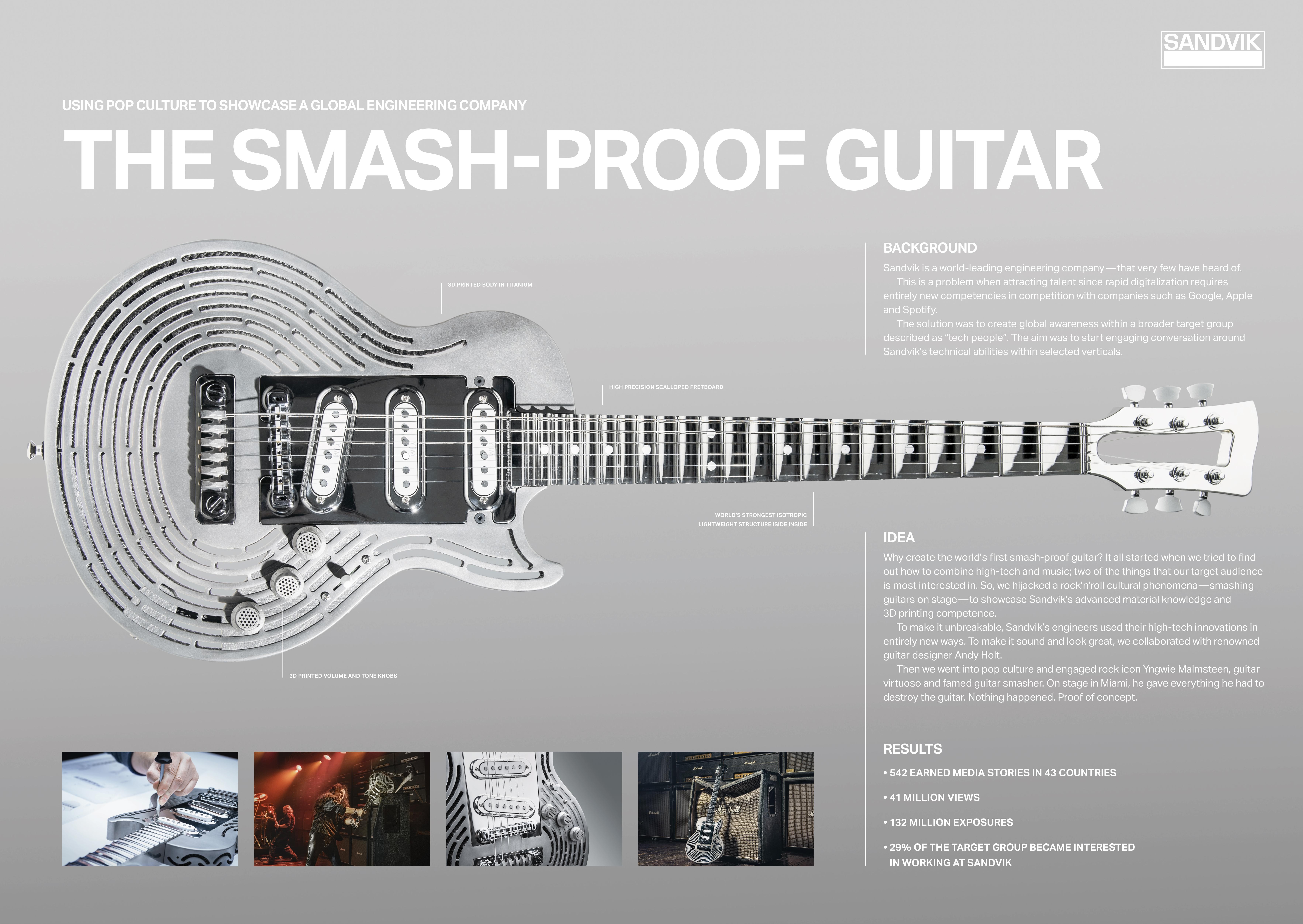 The Smash-Proof Guitar