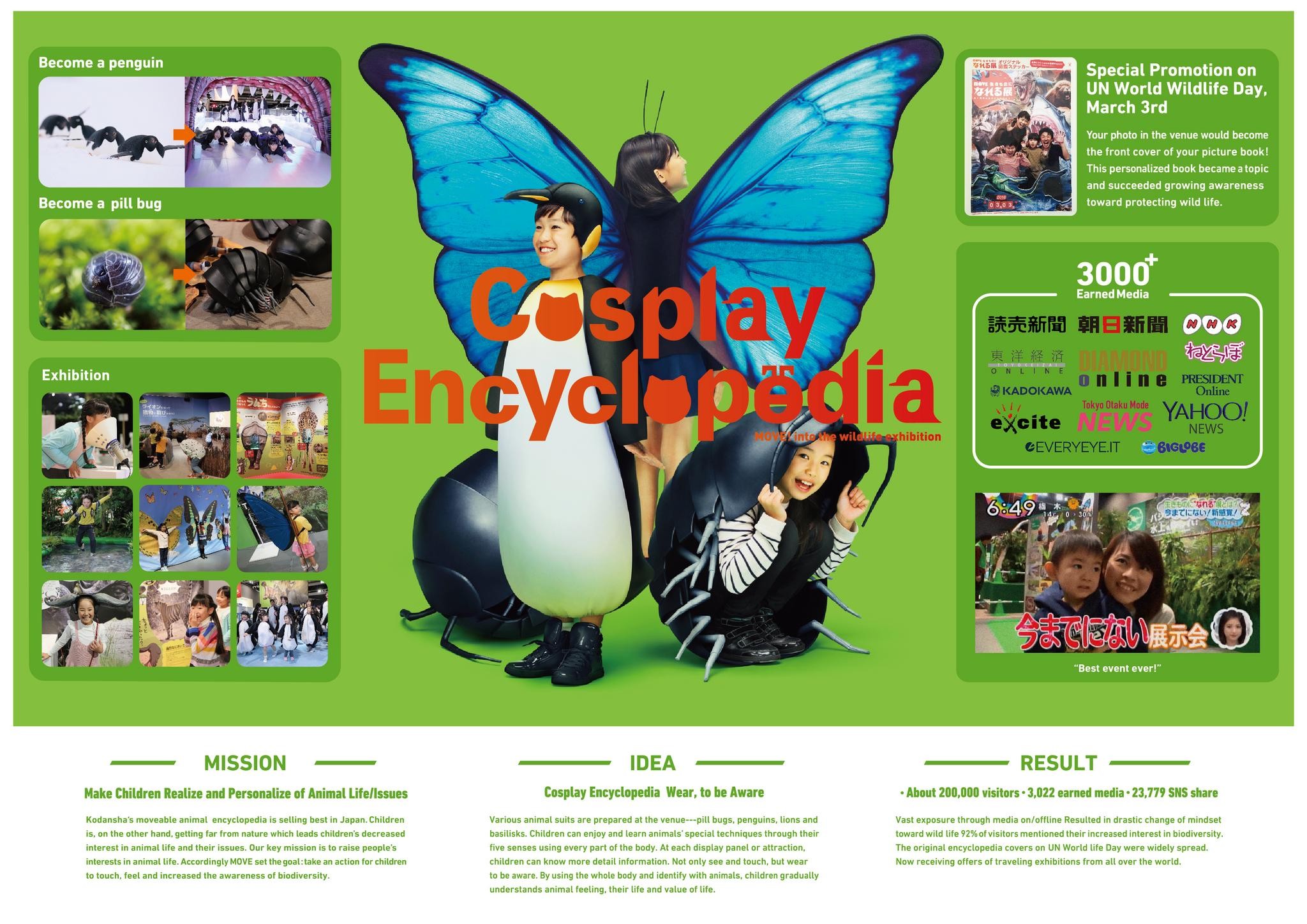 Cosplay Encyclopedia