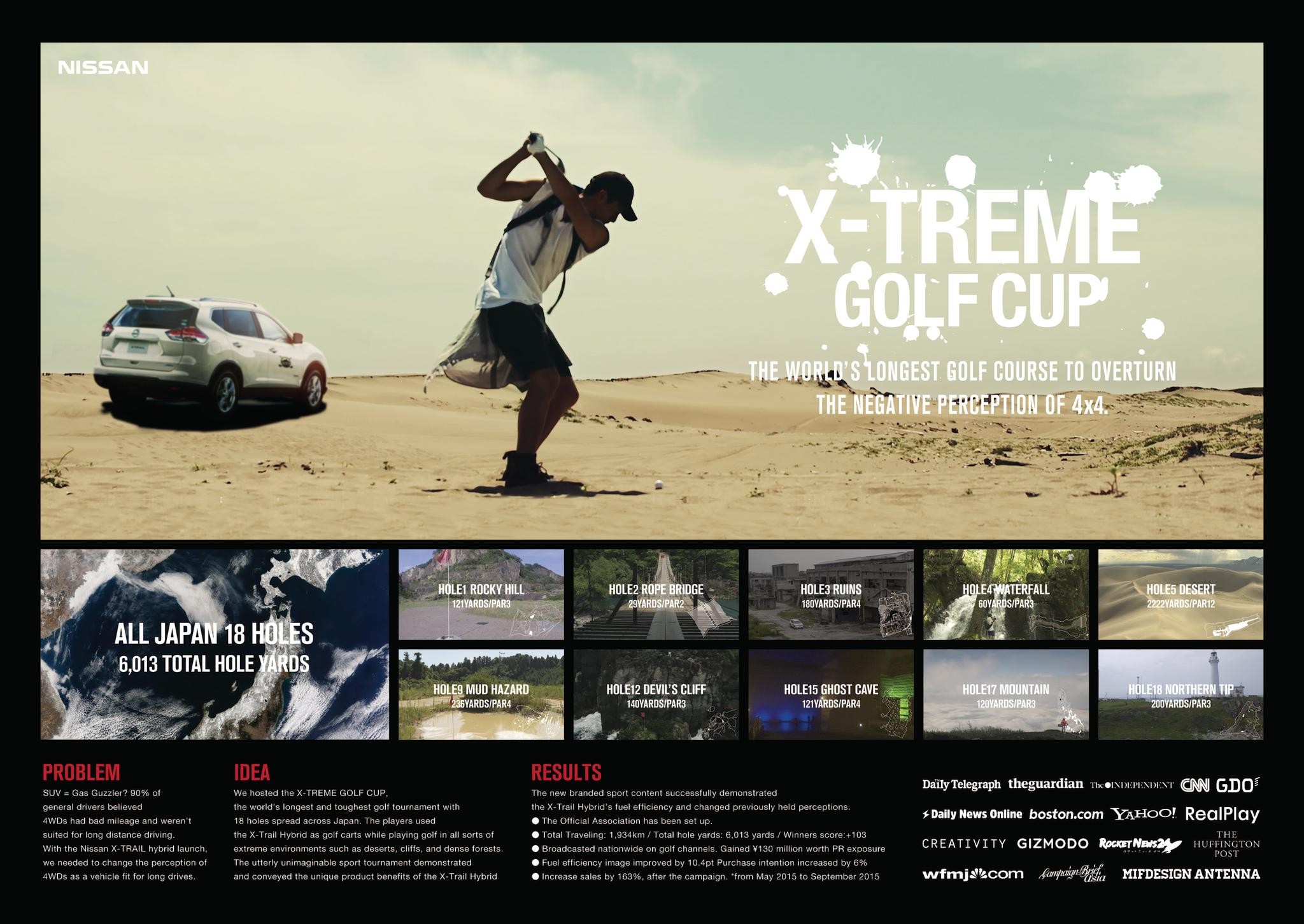 THE X-TREME GOLF CUP