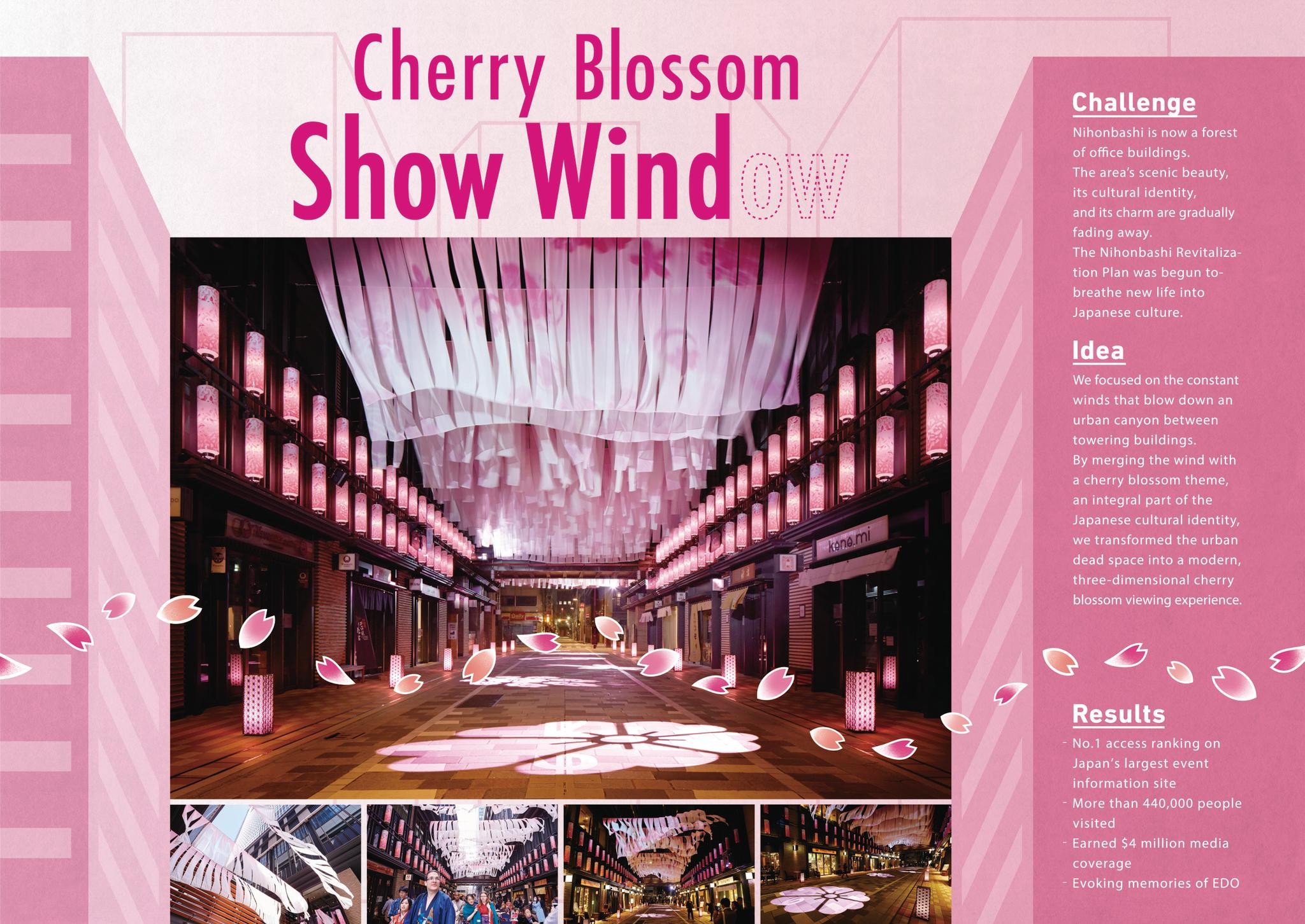 Cherry Blossom Show Wind