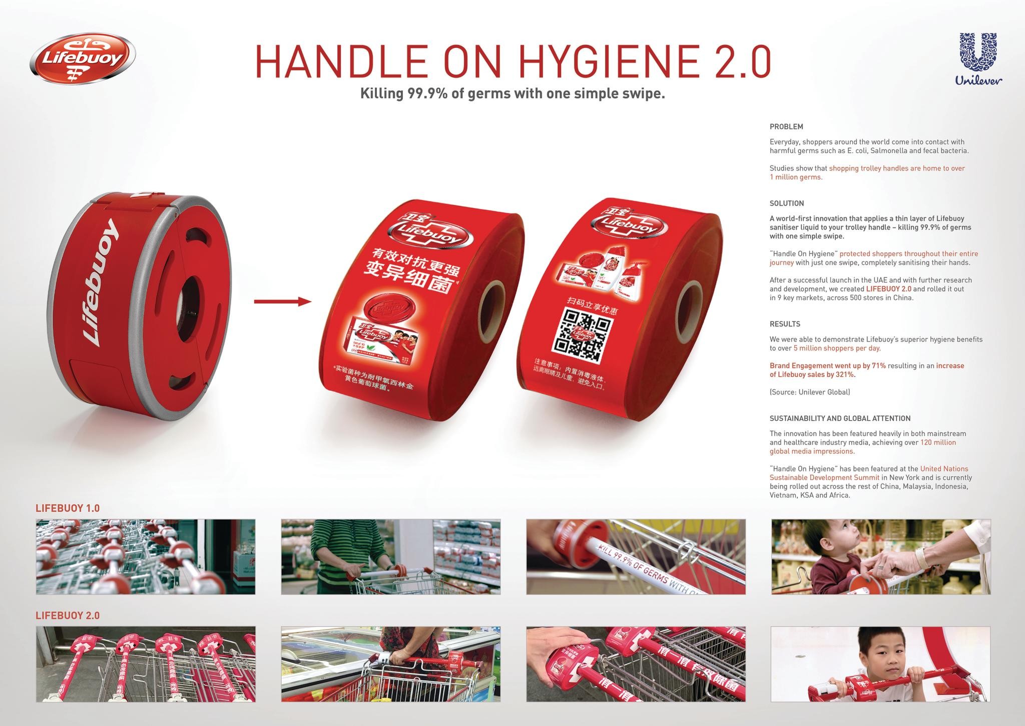 Lifebuoy - Handle on Hygiene 2.0