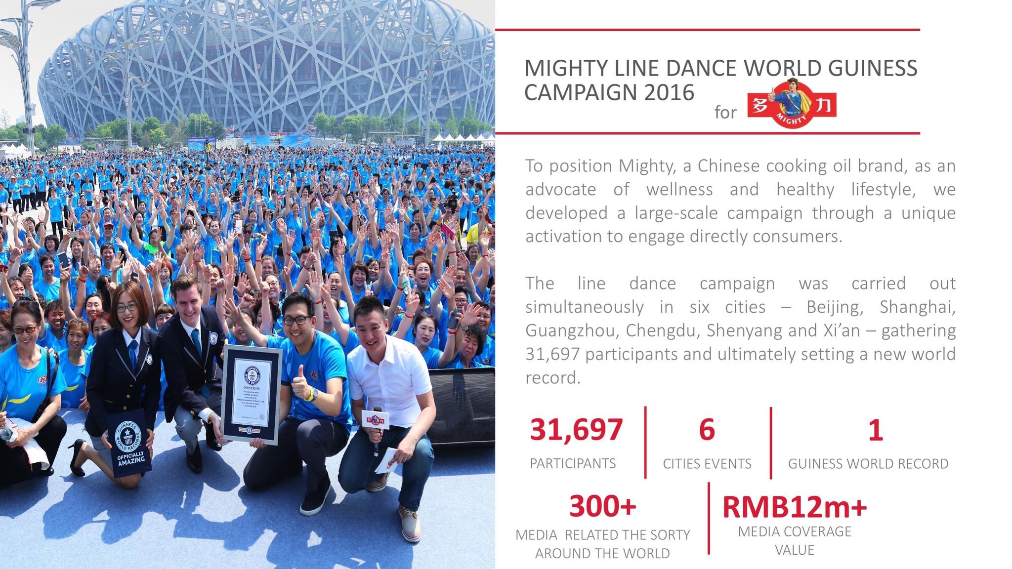 MIGHTY-LINE DANCE GUINNESS WORLD RECORD CAMPAIGN