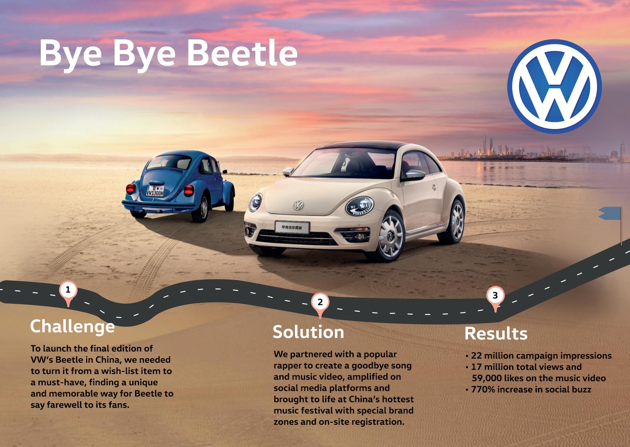 Bye Bye Beetle