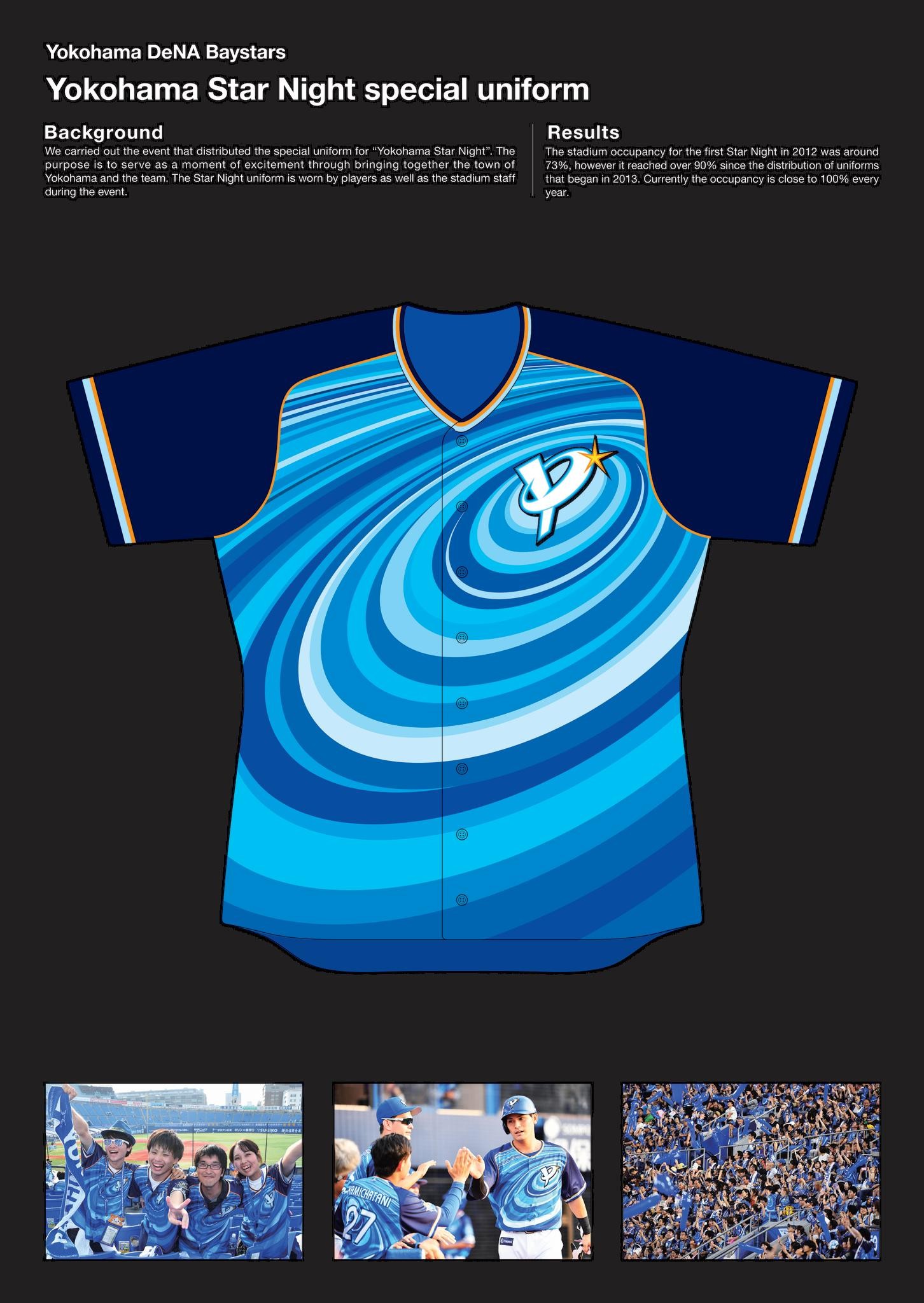 Yokohama Star Night 2019 Uniform