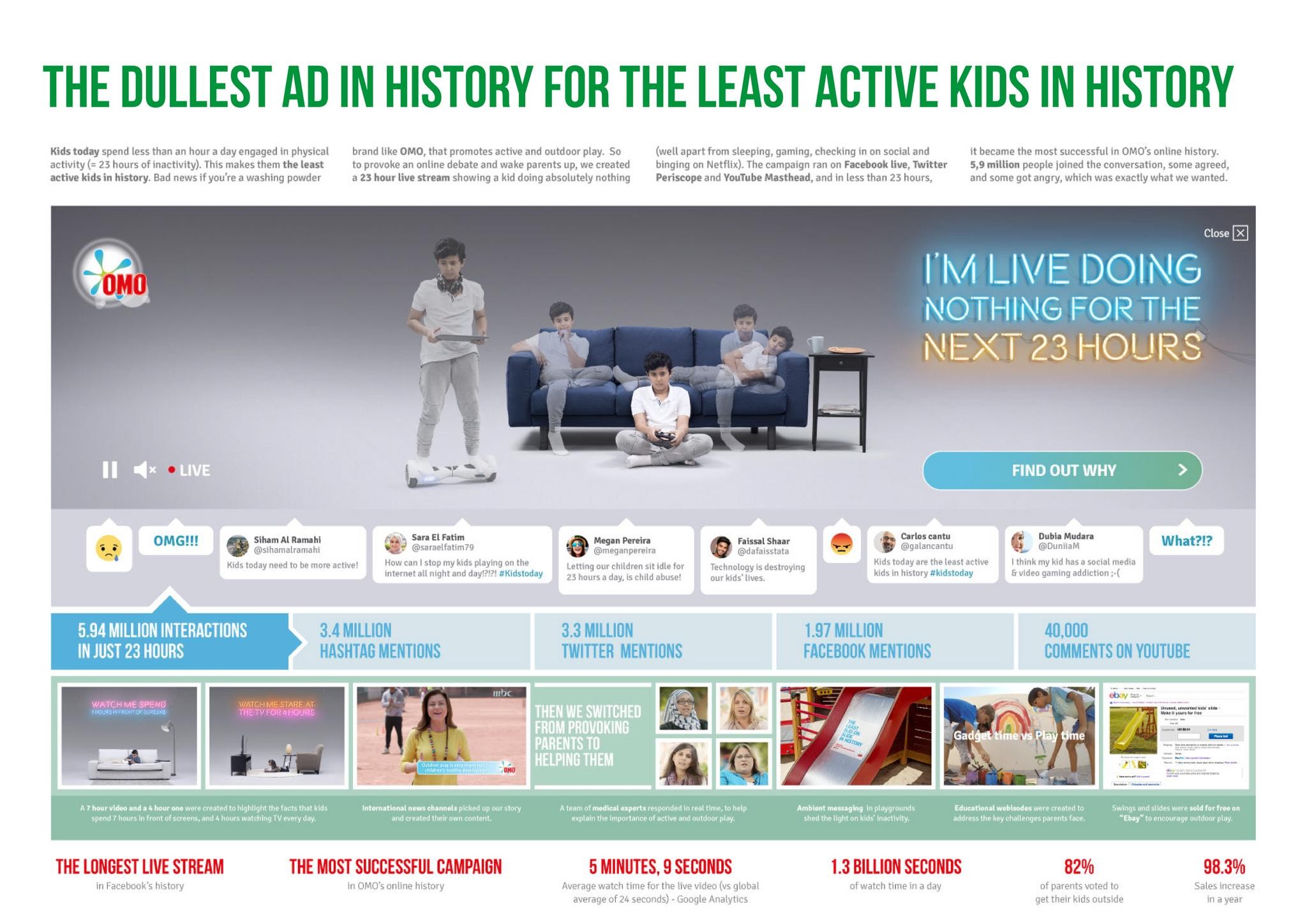 The Dullest Ad in History for the Least Active Kids in History