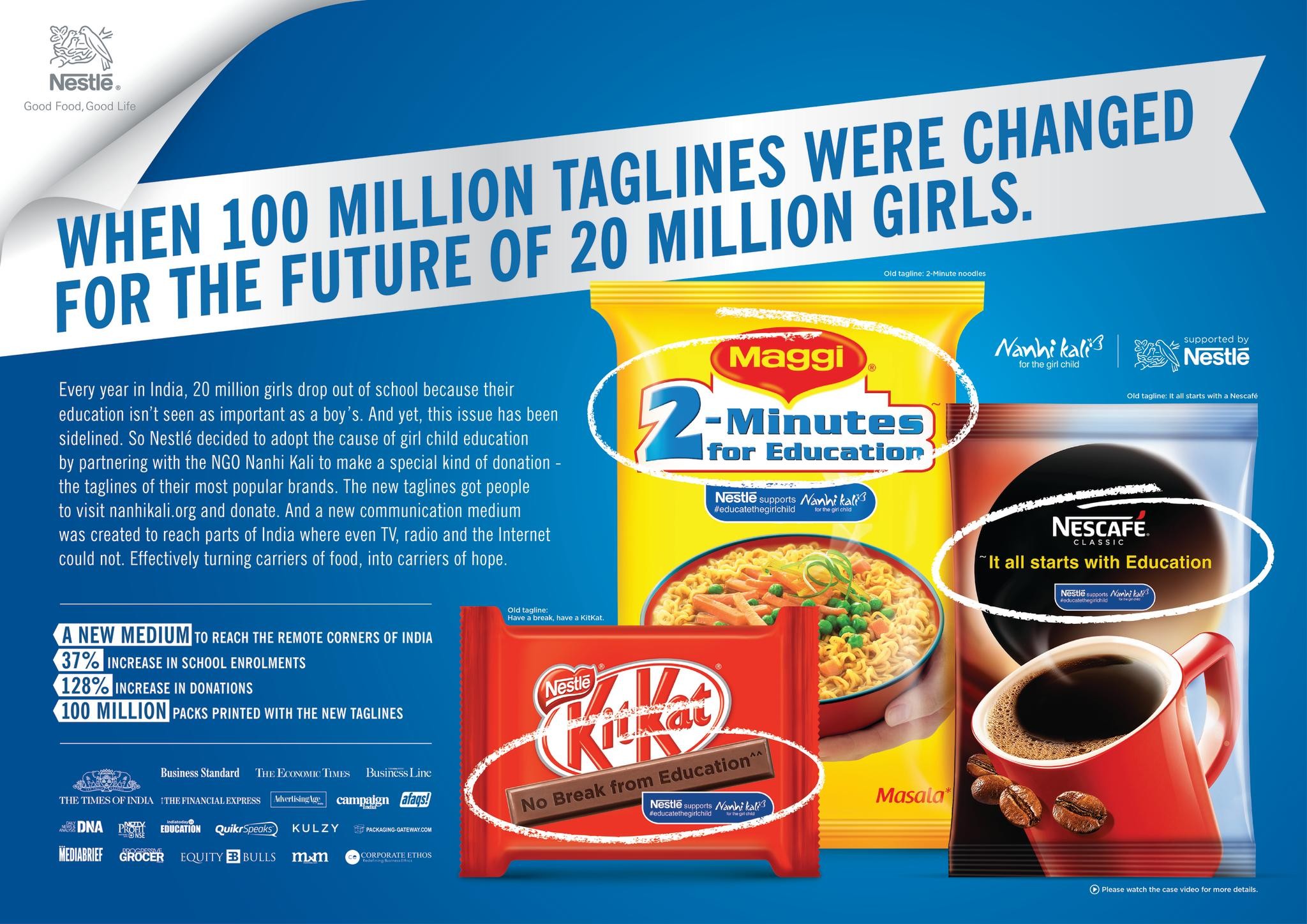 100 million packs for educating 20 million girls
