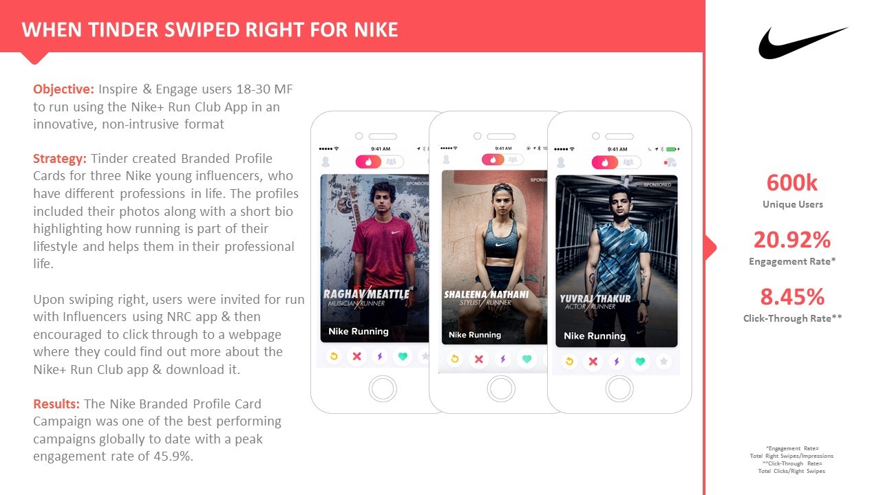 WHEN TINDER SWIPED RIGHT FOR NIKE
