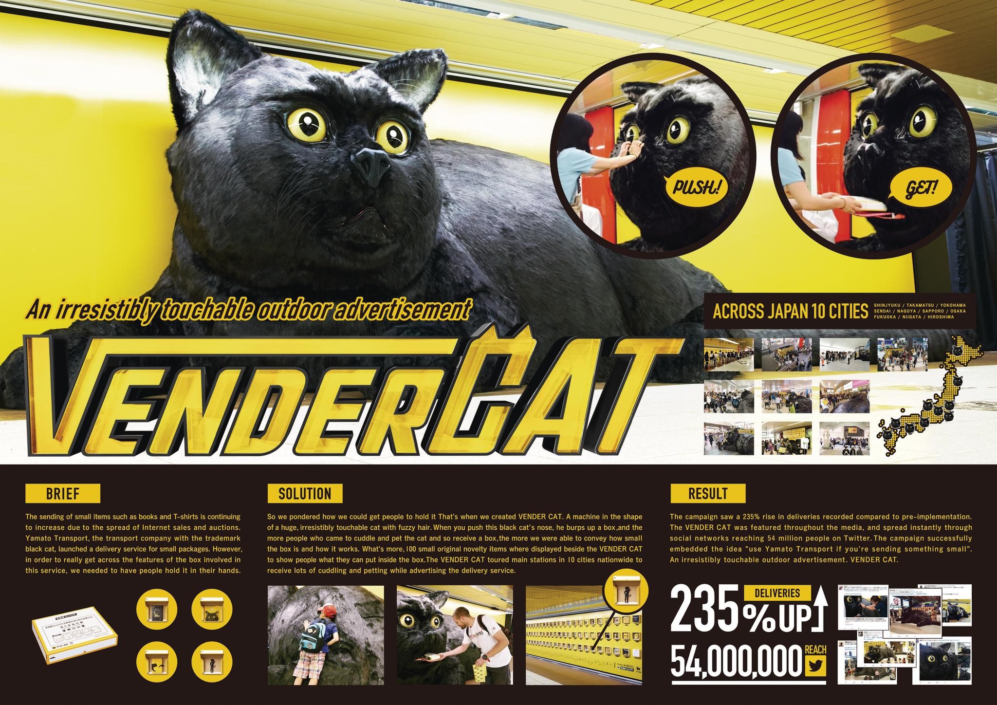 VENDER CAT