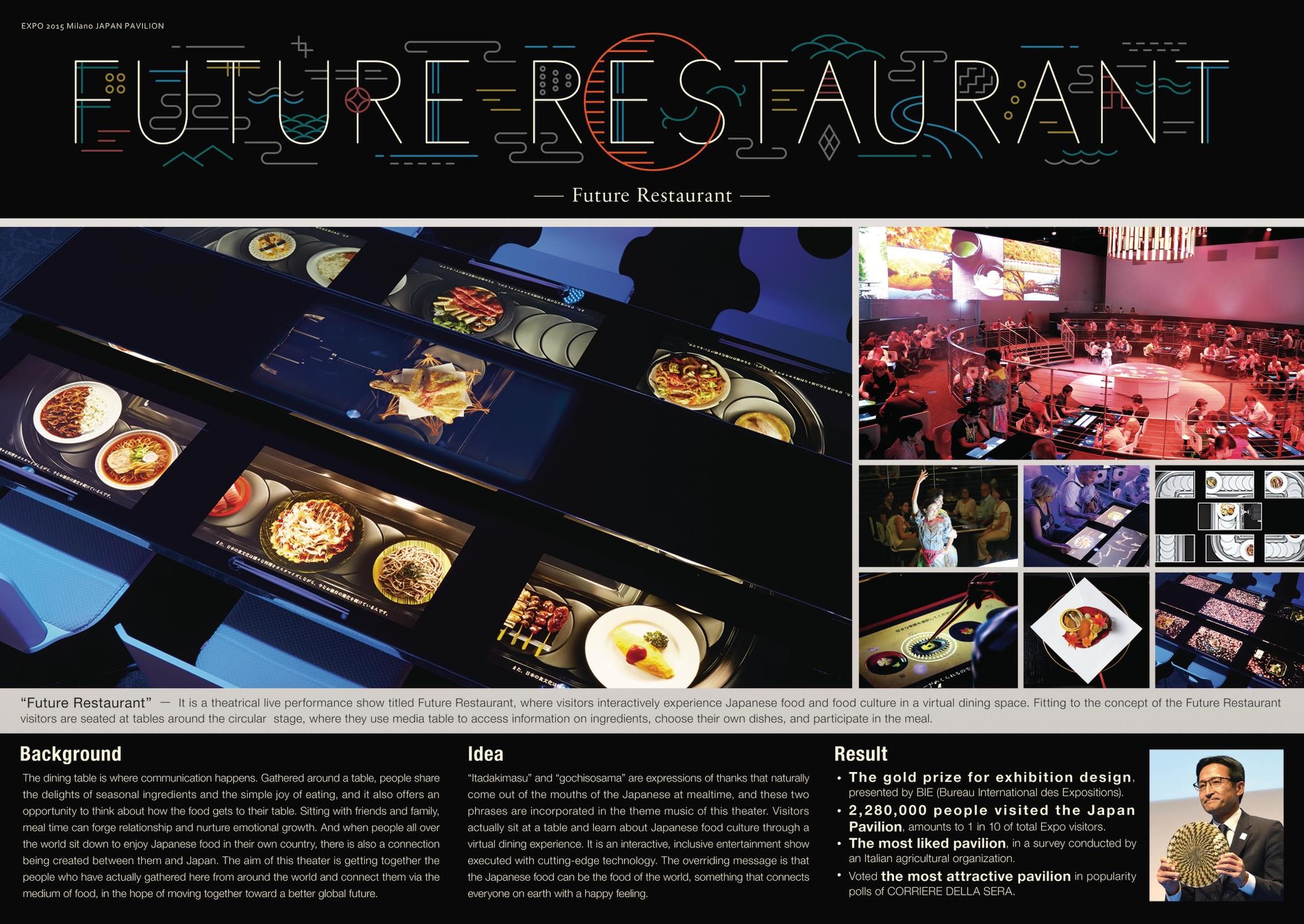 Future Restaurant