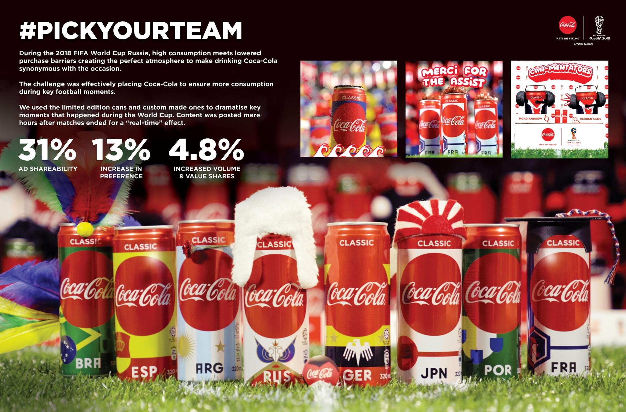 #PickYourTeam Coca-Cola FIFA World Cup Campaign