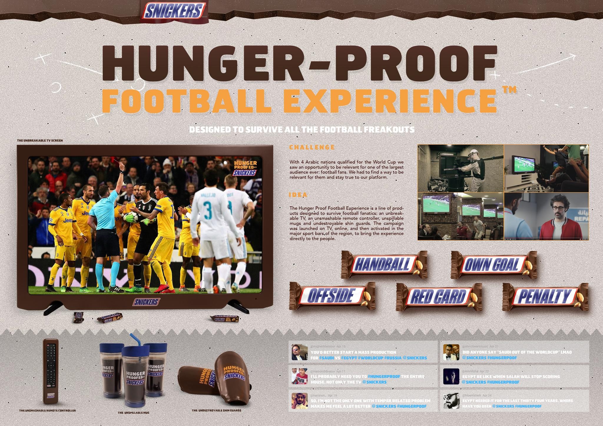 The Hunger Proof Football Experience