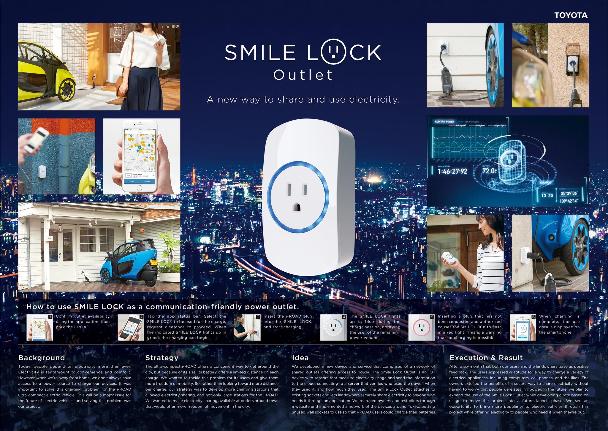 Smile Lock Outlet