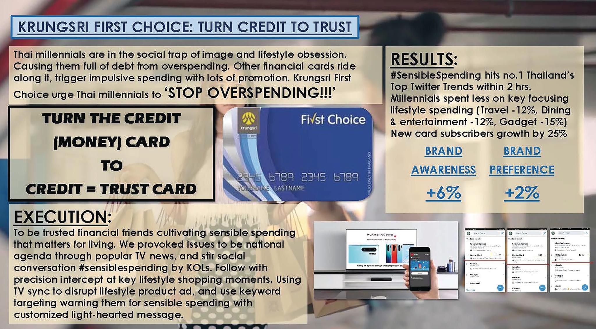 Turn Credit to Trust