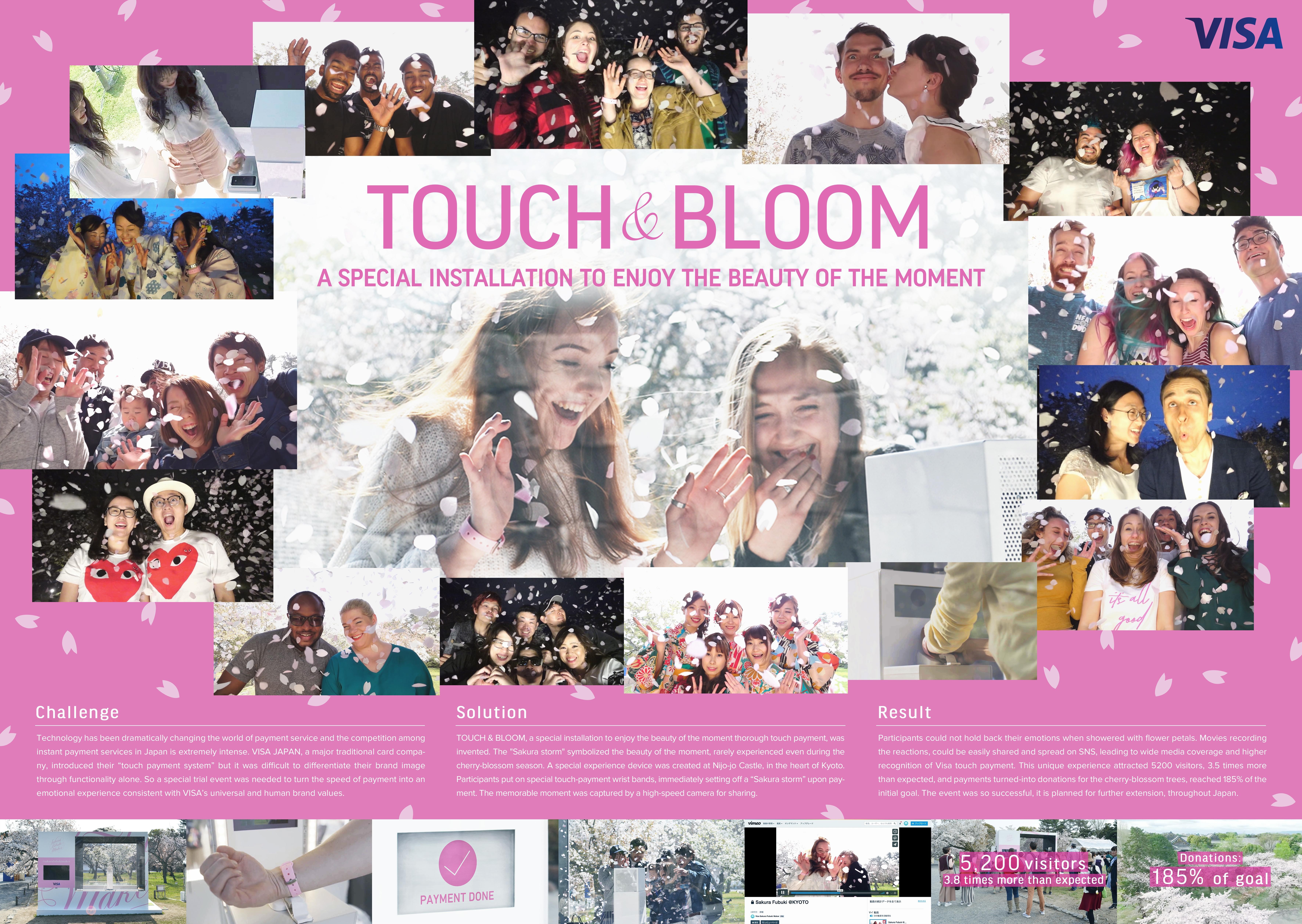 TOUCH & BLOOM