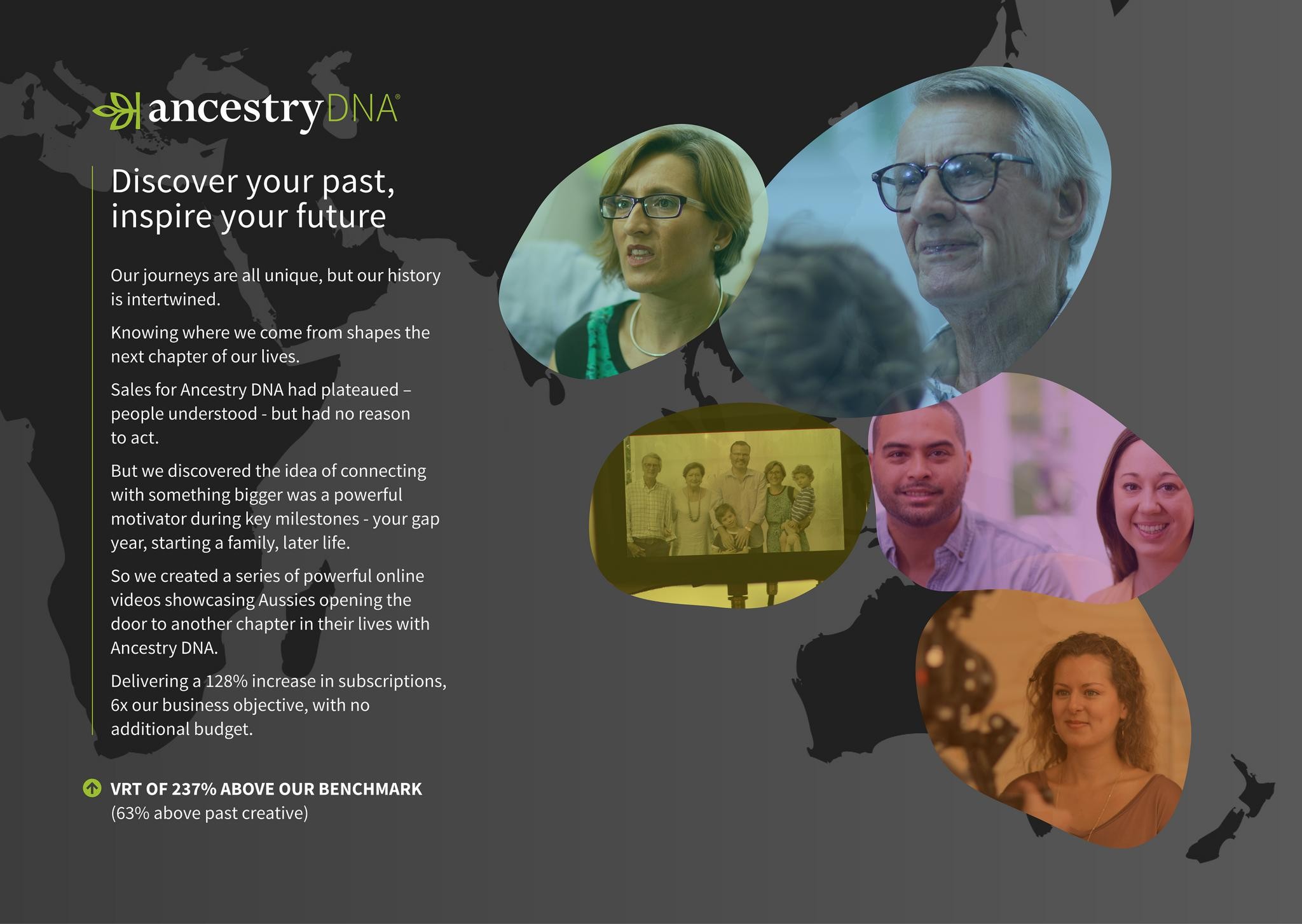 Ancestry - Discover your past, Inspire your future.