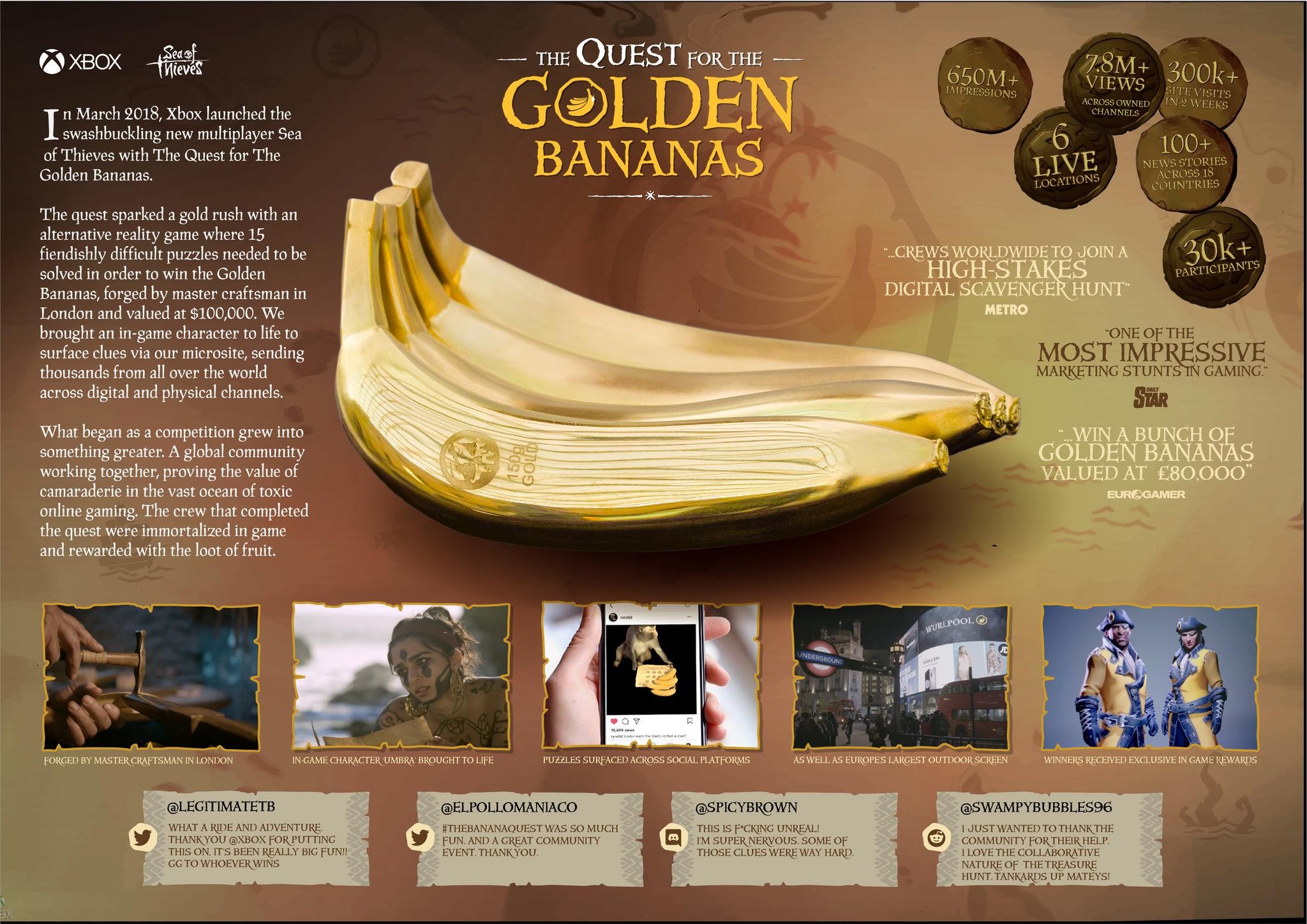 The Quest for The Golden Bananas