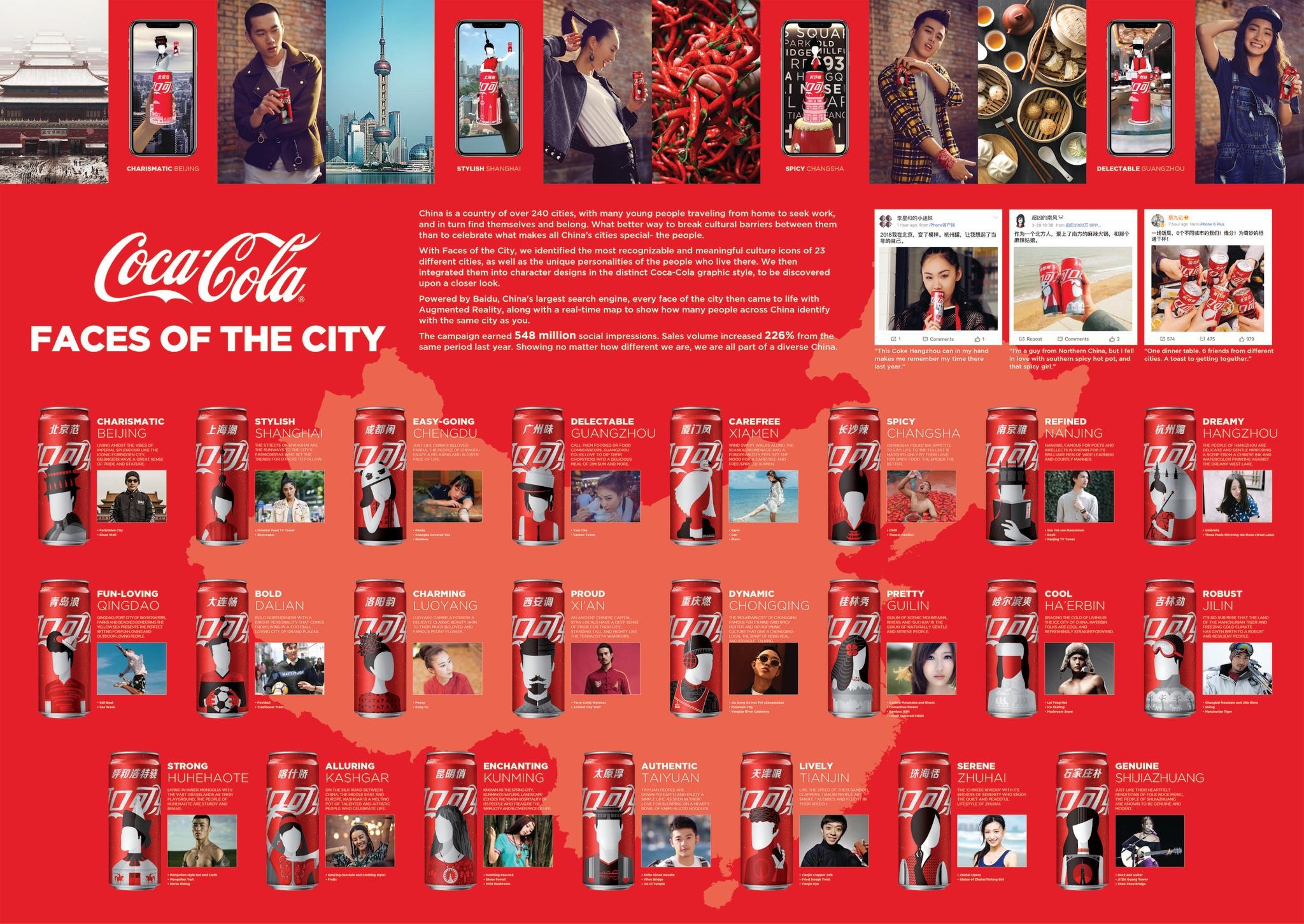 Coca-Cola: Faces Of the City