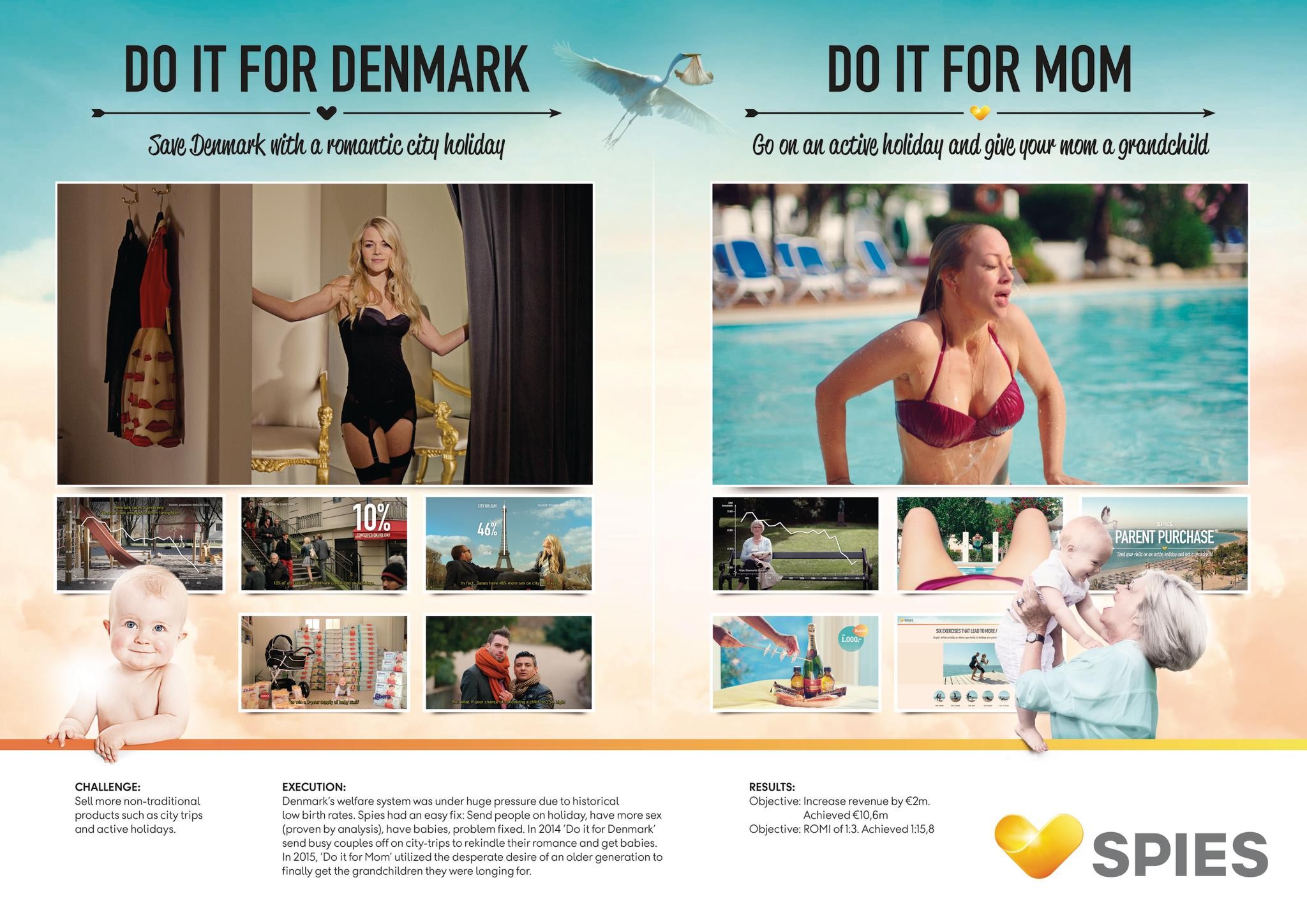 Do it for Denmark and Do it for Mom
