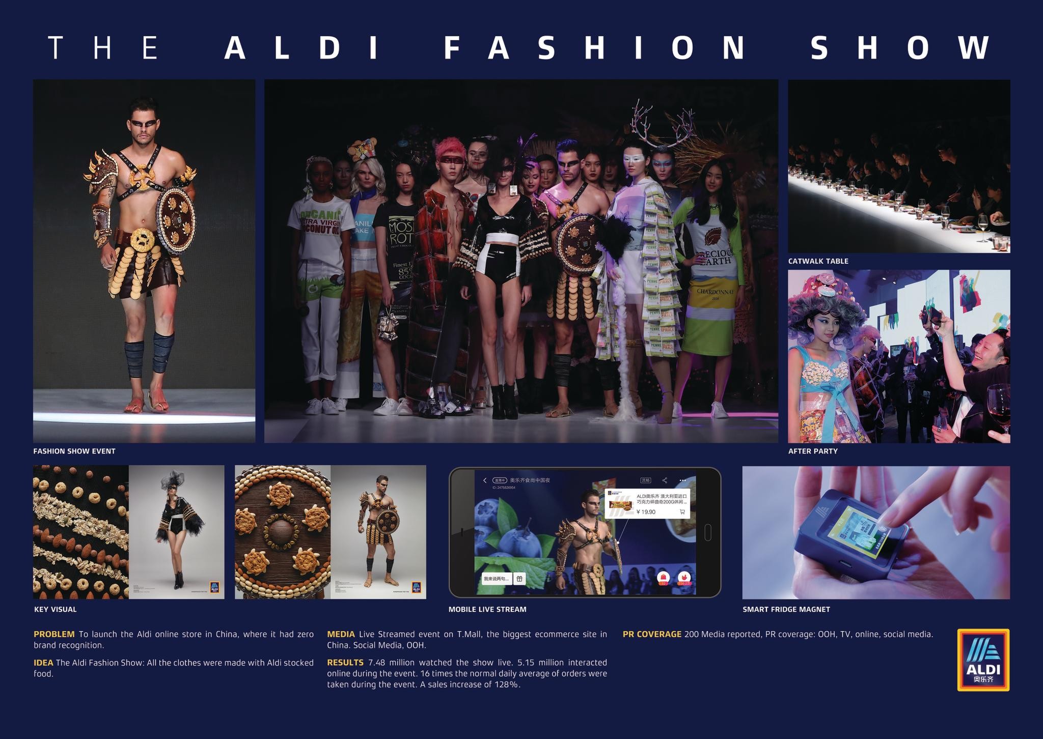 The ALDI Fashion Show