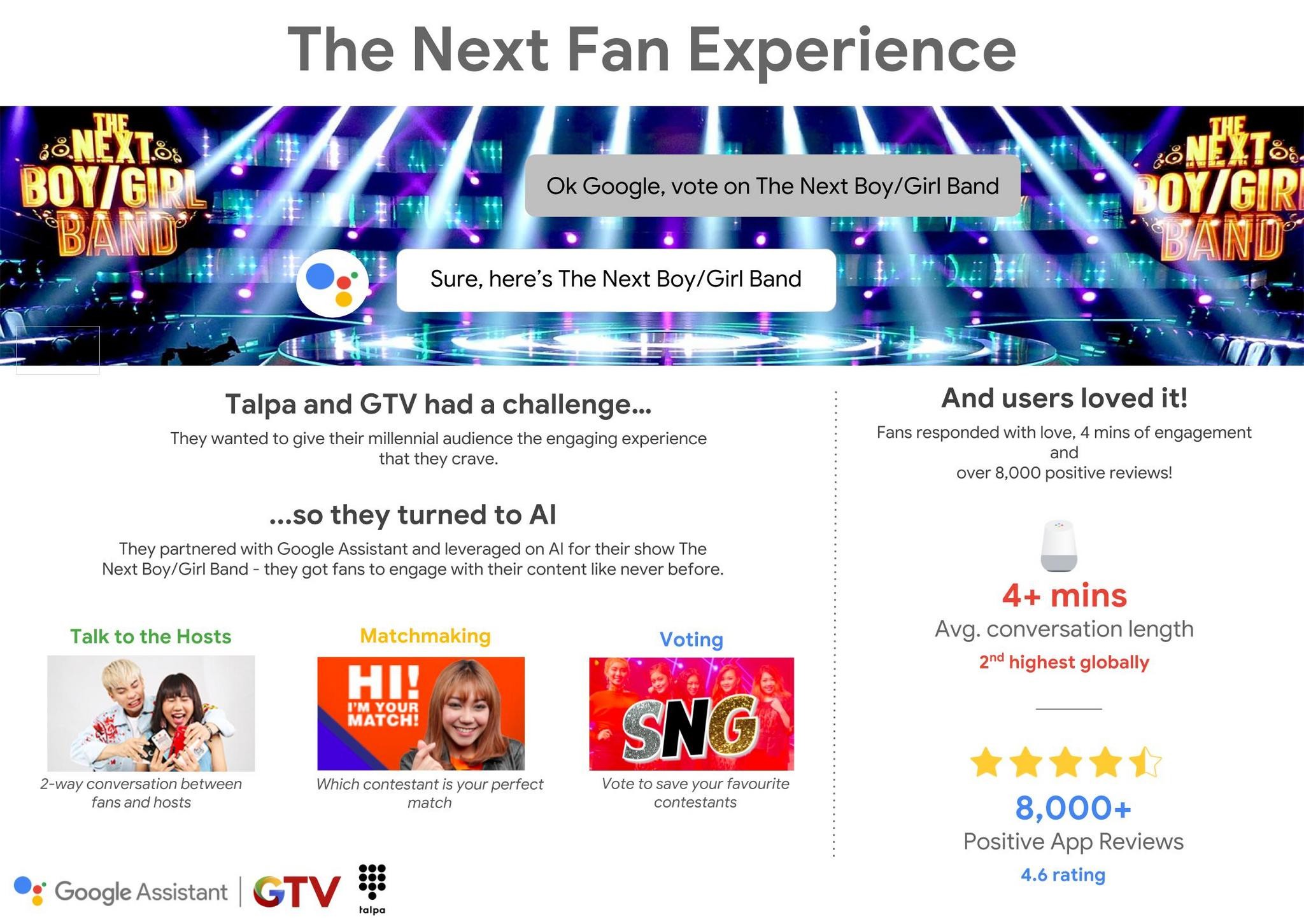 The Next Fan Experience