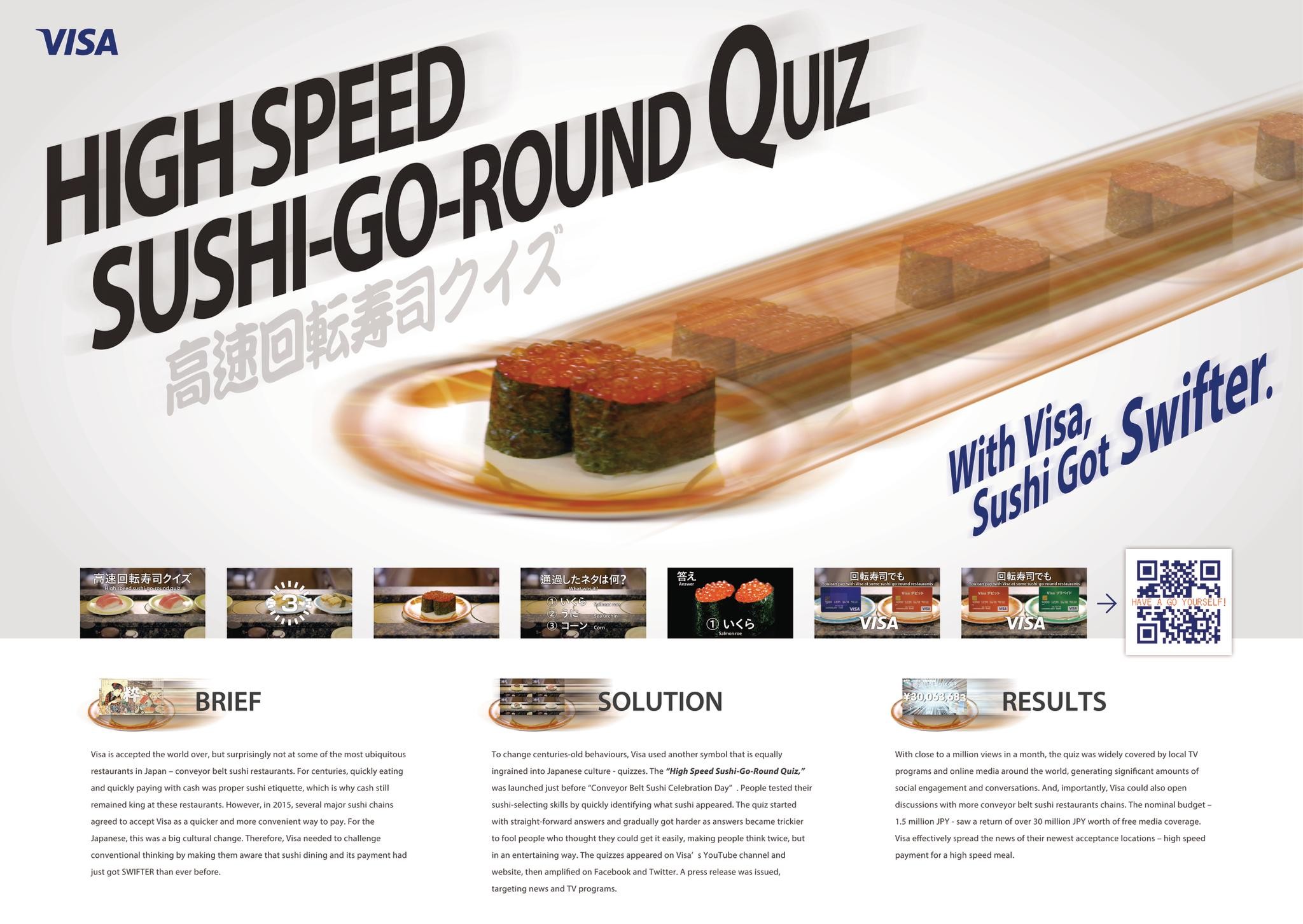 High Speed Sushi-Go- Round Quiz