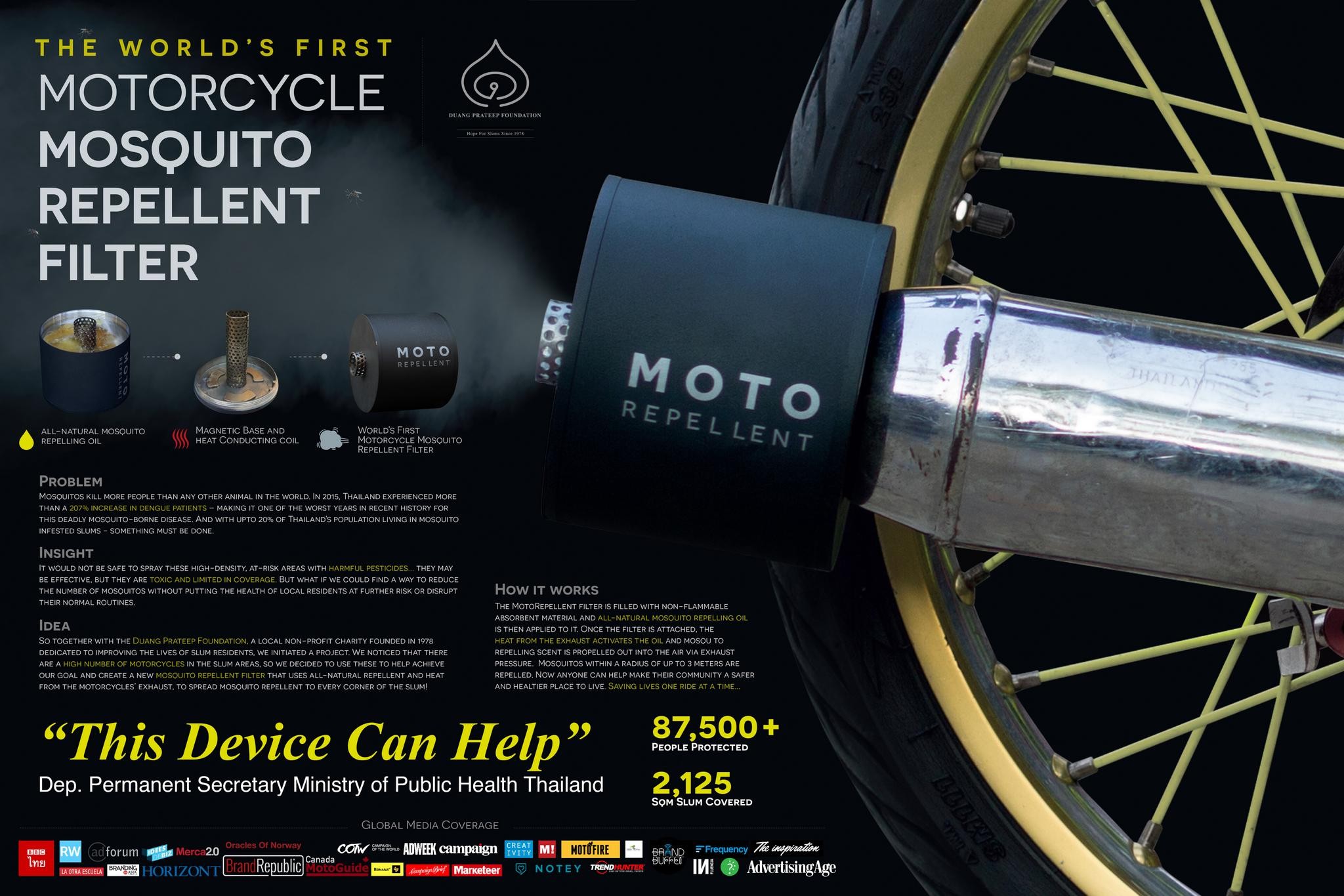 MotoRepellent: Saving Lives One Ride At A Time