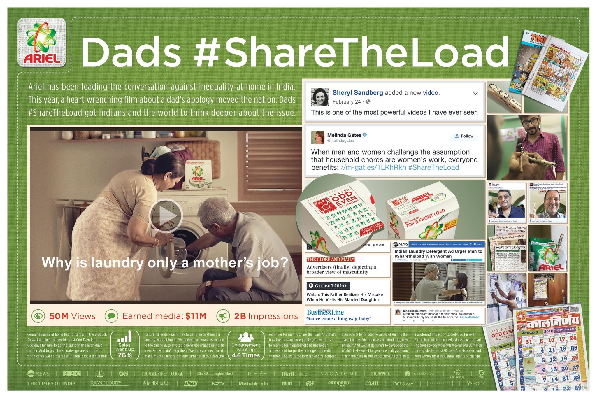 Dads #ShareTheLoad (Integrated)
