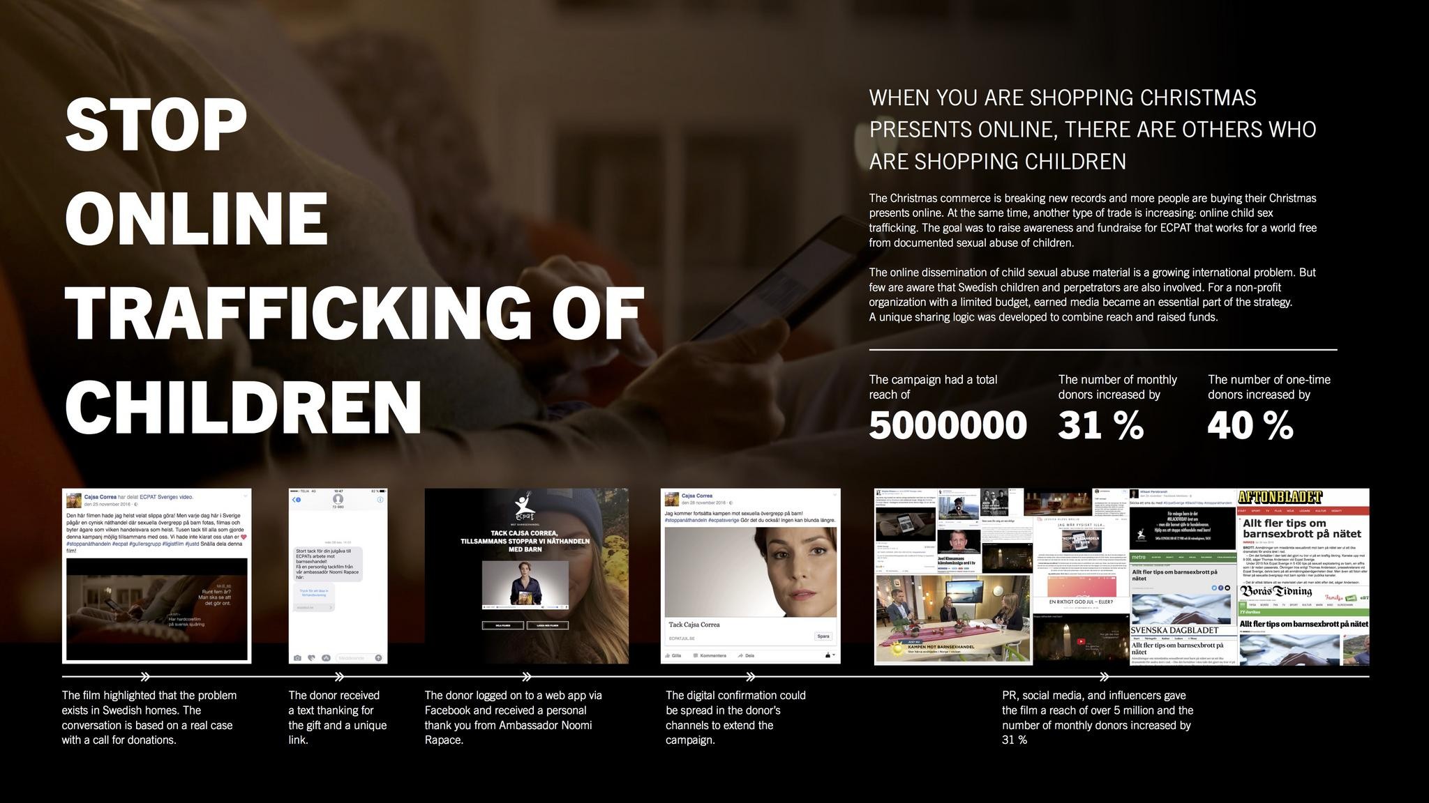 Stop online trafficking of children
