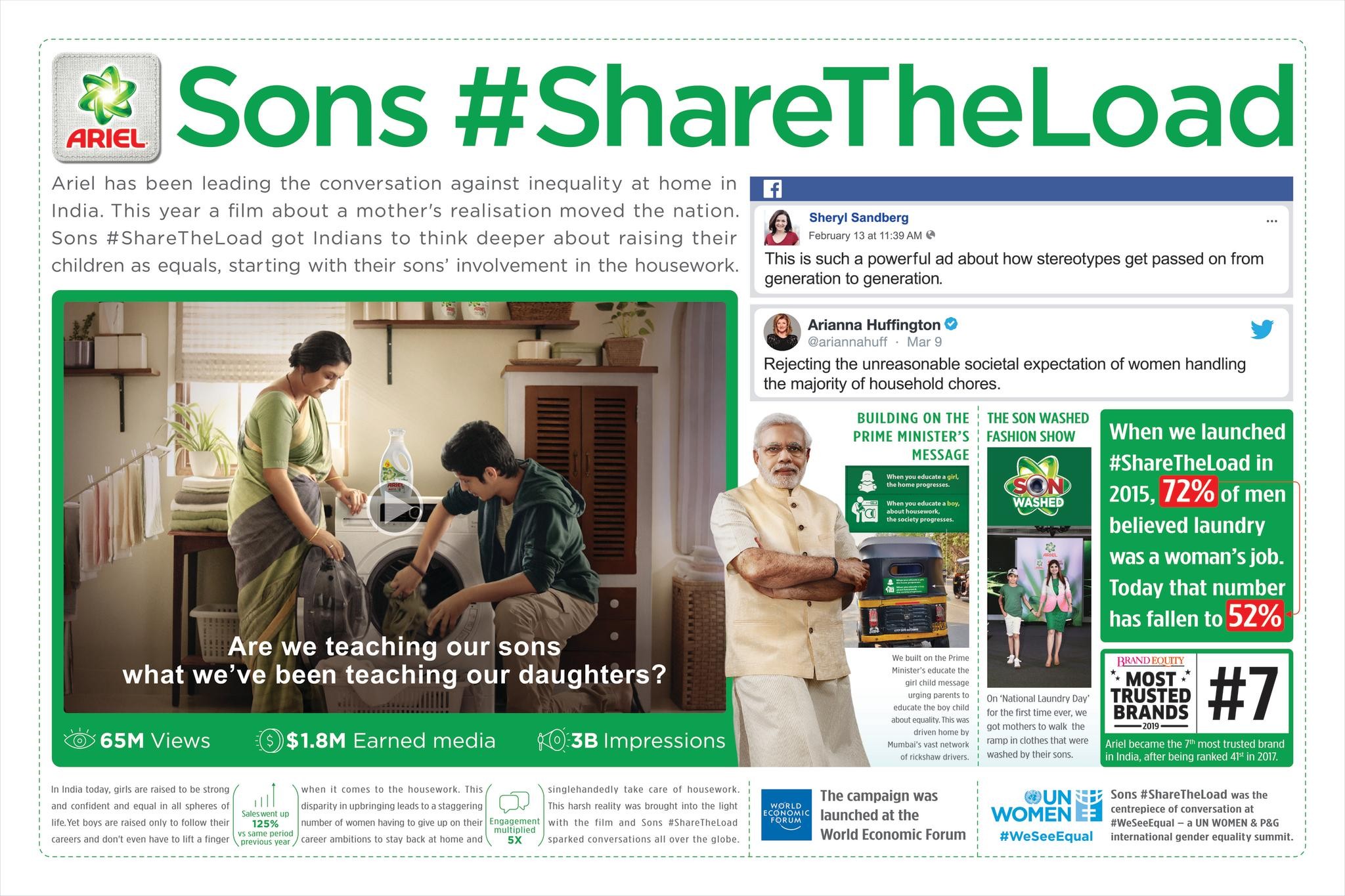 Sons #ShareTheLoad