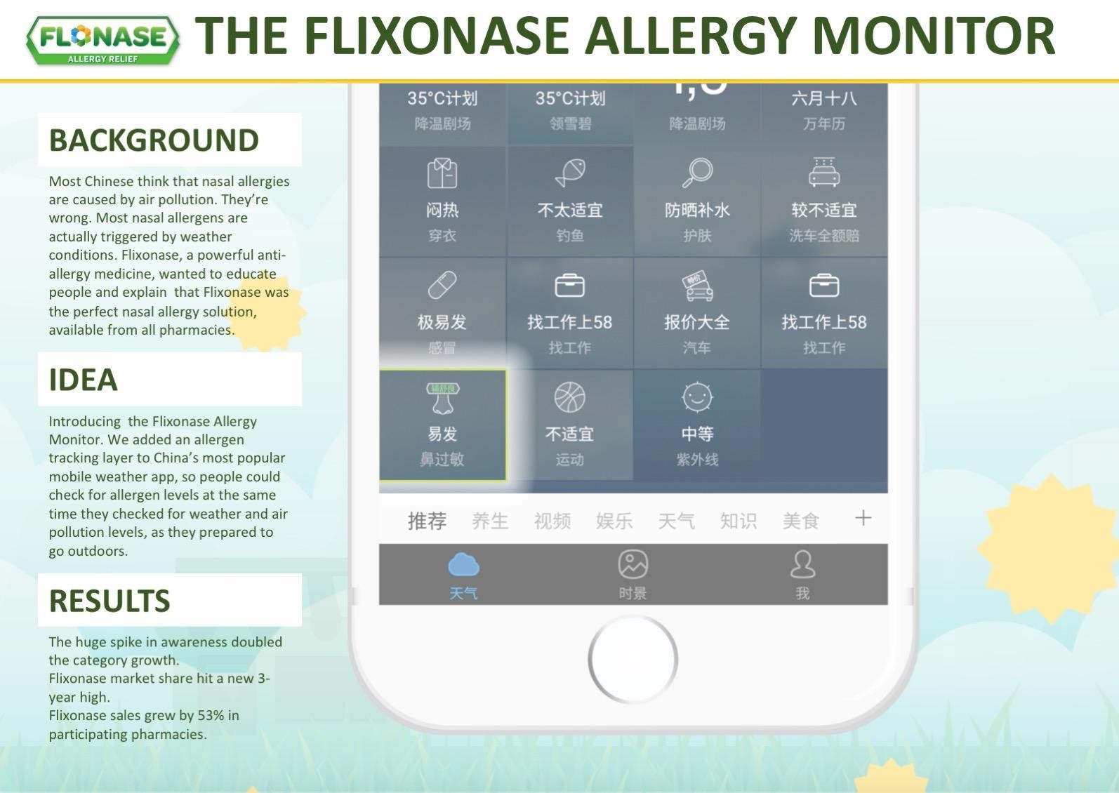 The Flixonase Allergy Monitor