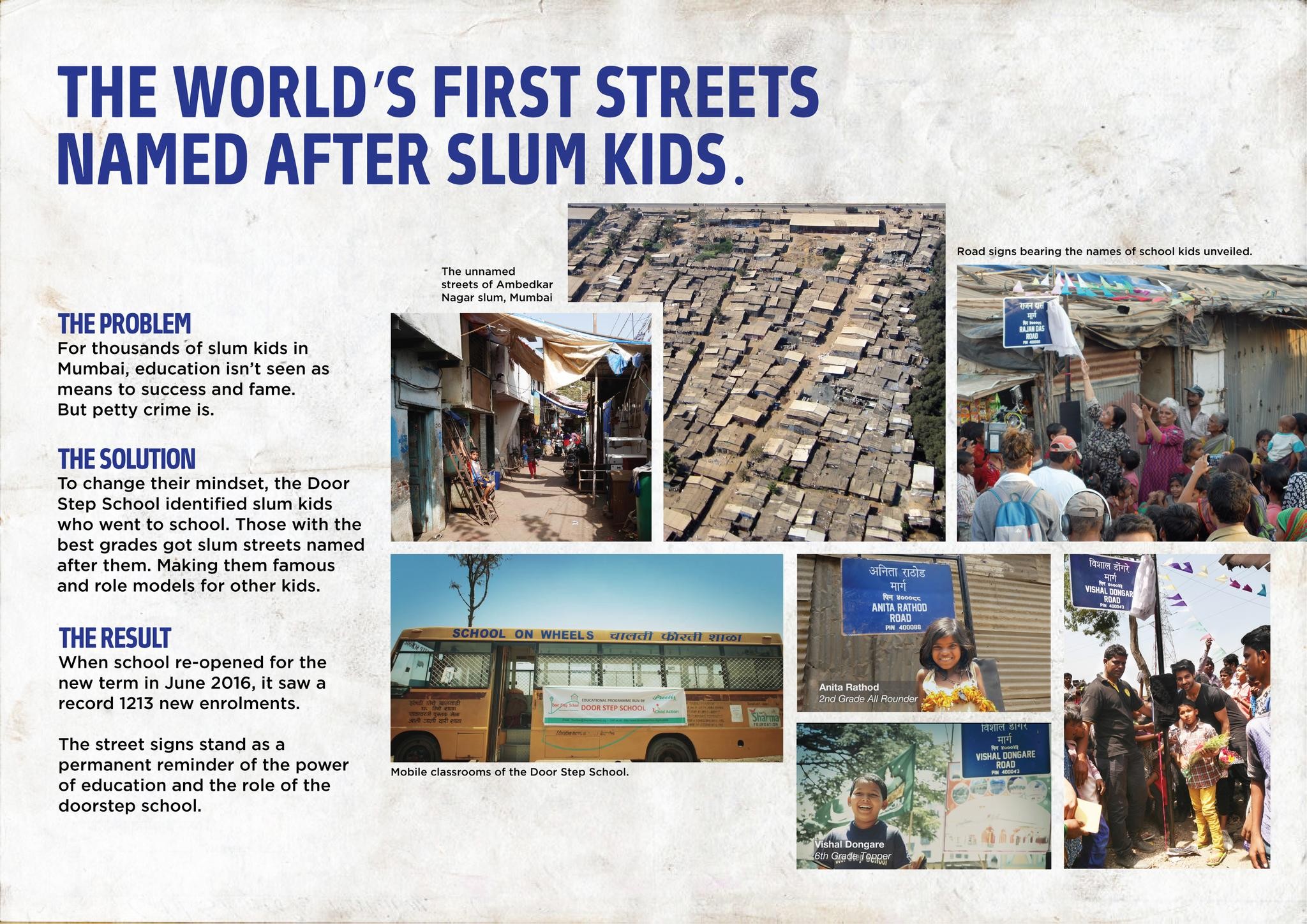 The world's 1st streets named after slum kids