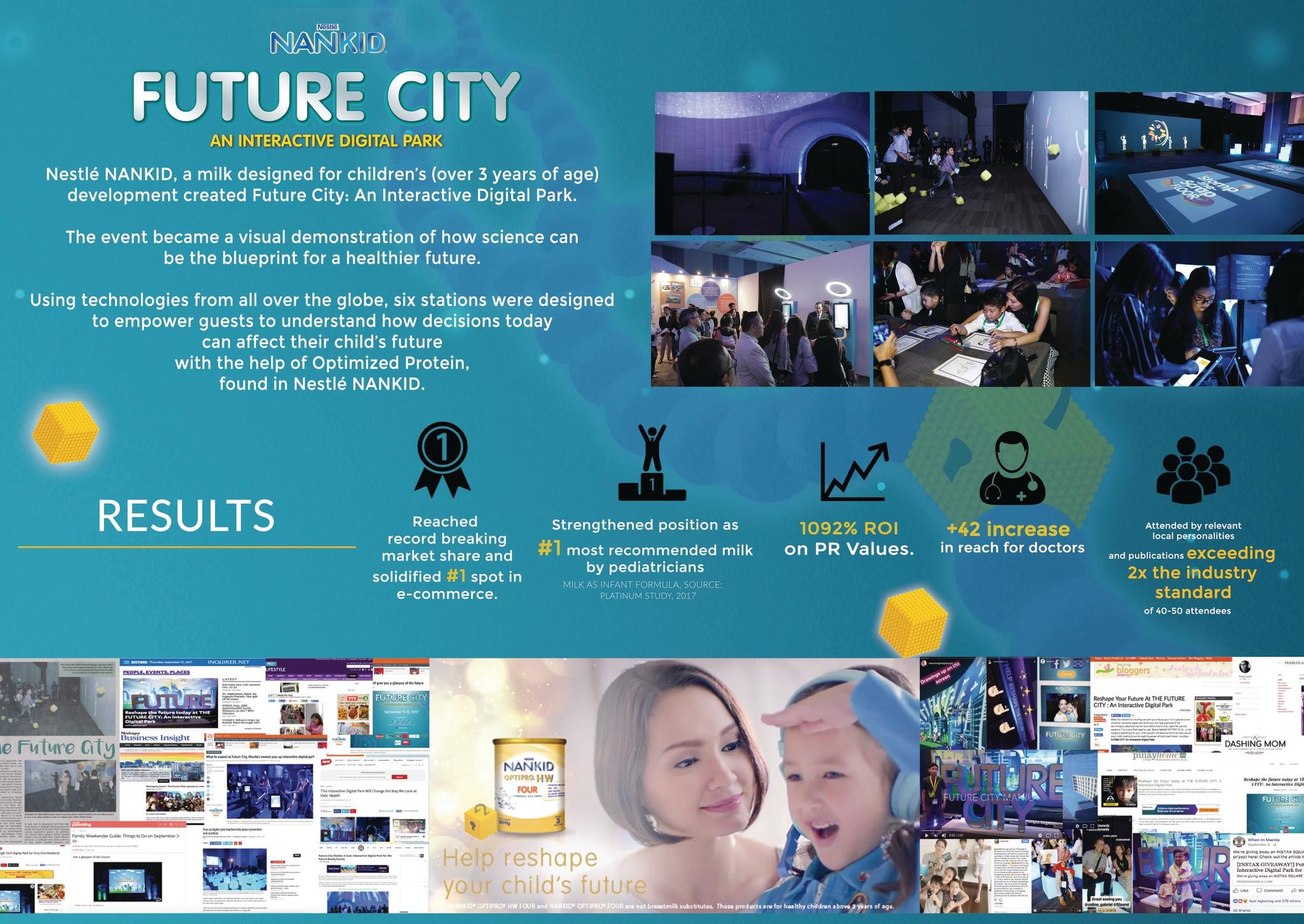 Nestlé NANKID Future City: An Interactive Digital Park