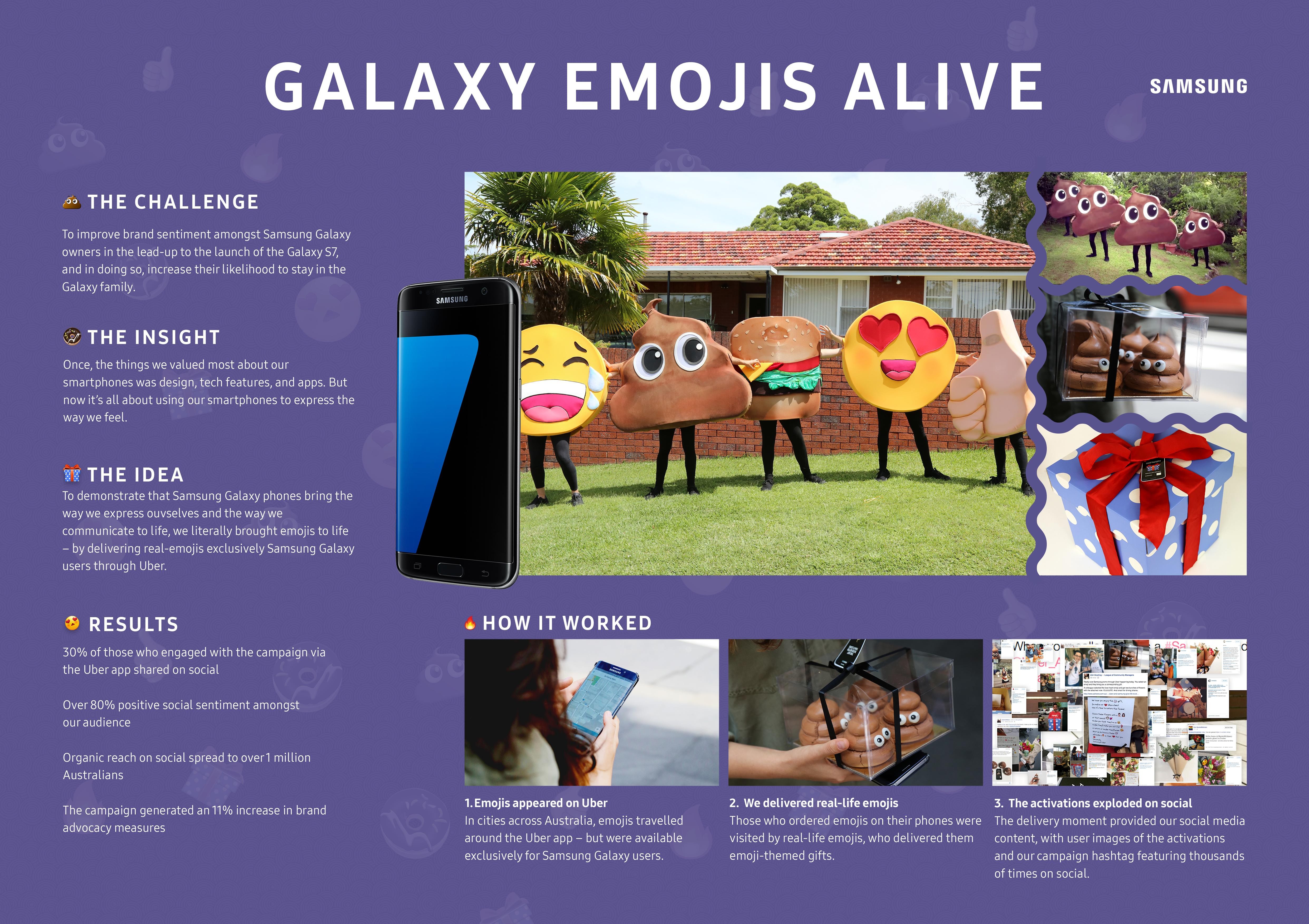 Galaxy Emojis Alive